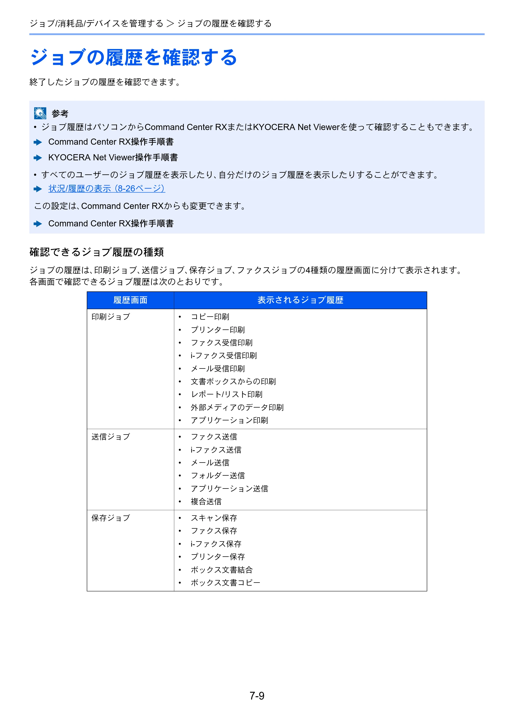 京セラ TASKalfa 356ci / TASKalfa 406ci TASKalfa 406ci TASKalfa 356ci 使用説明書 — ジョブの履歴を確認する — 原本ページ — 334ページ