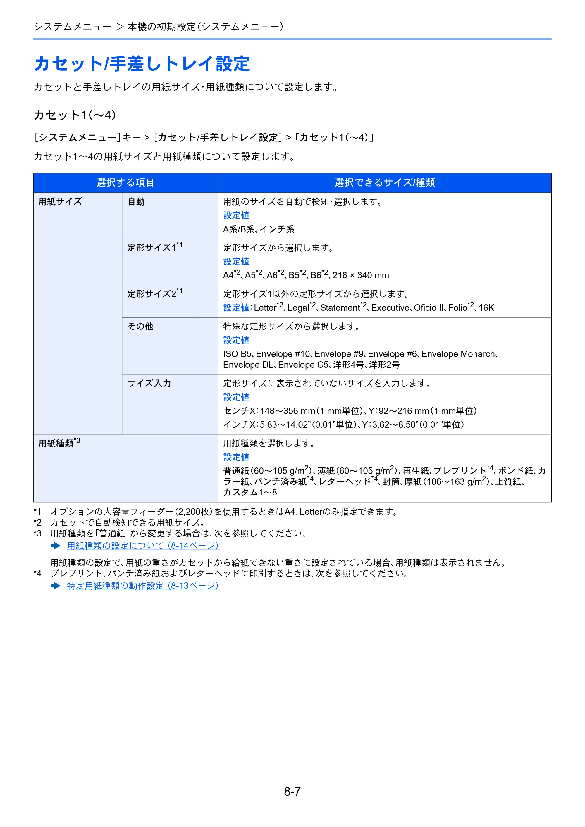 京セラ TASKalfa 356ci / TASKalfa 406ci TASKalfa 406ci TASKalfa 356ci 使用説明書 — カセット/手差しトレイ設定 — 原本ページ — 346ページ
