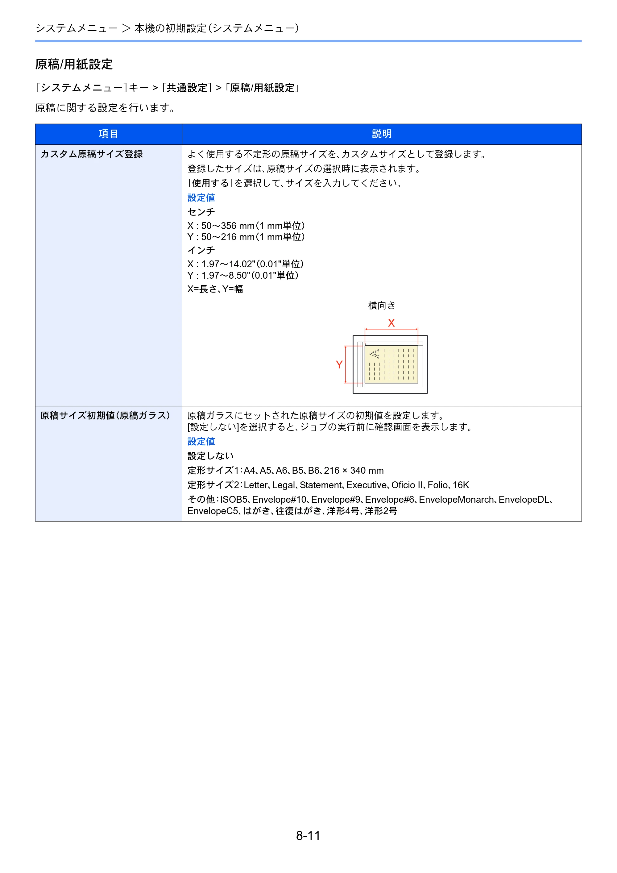 京セラ TASKalfa 356ci / TASKalfa 406ci TASKalfa 406ci TASKalfa 356ci 使用説明書 — 原本ページ — 350ページ