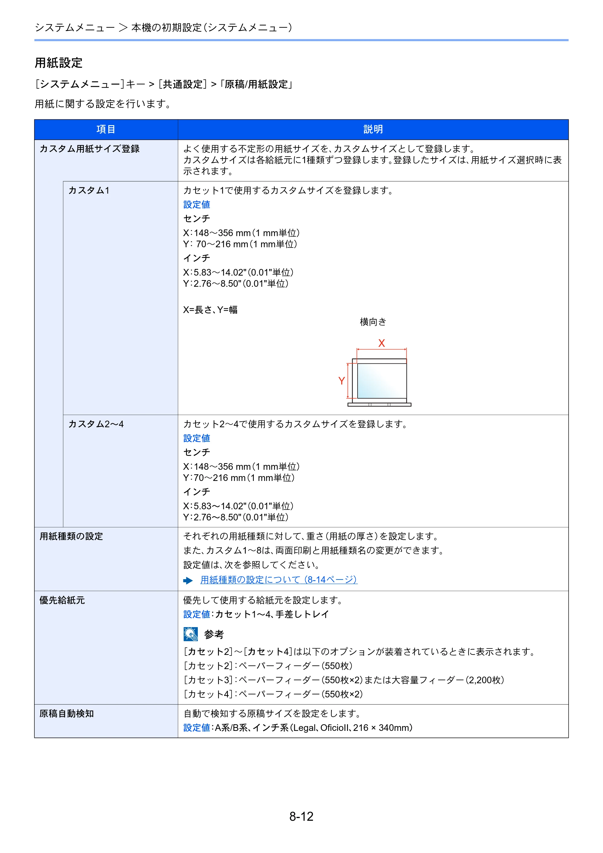 京セラ TASKalfa 356ci / TASKalfa 406ci TASKalfa 406ci TASKalfa 356ci 使用説明書 — 原本ページ — 351ページ
