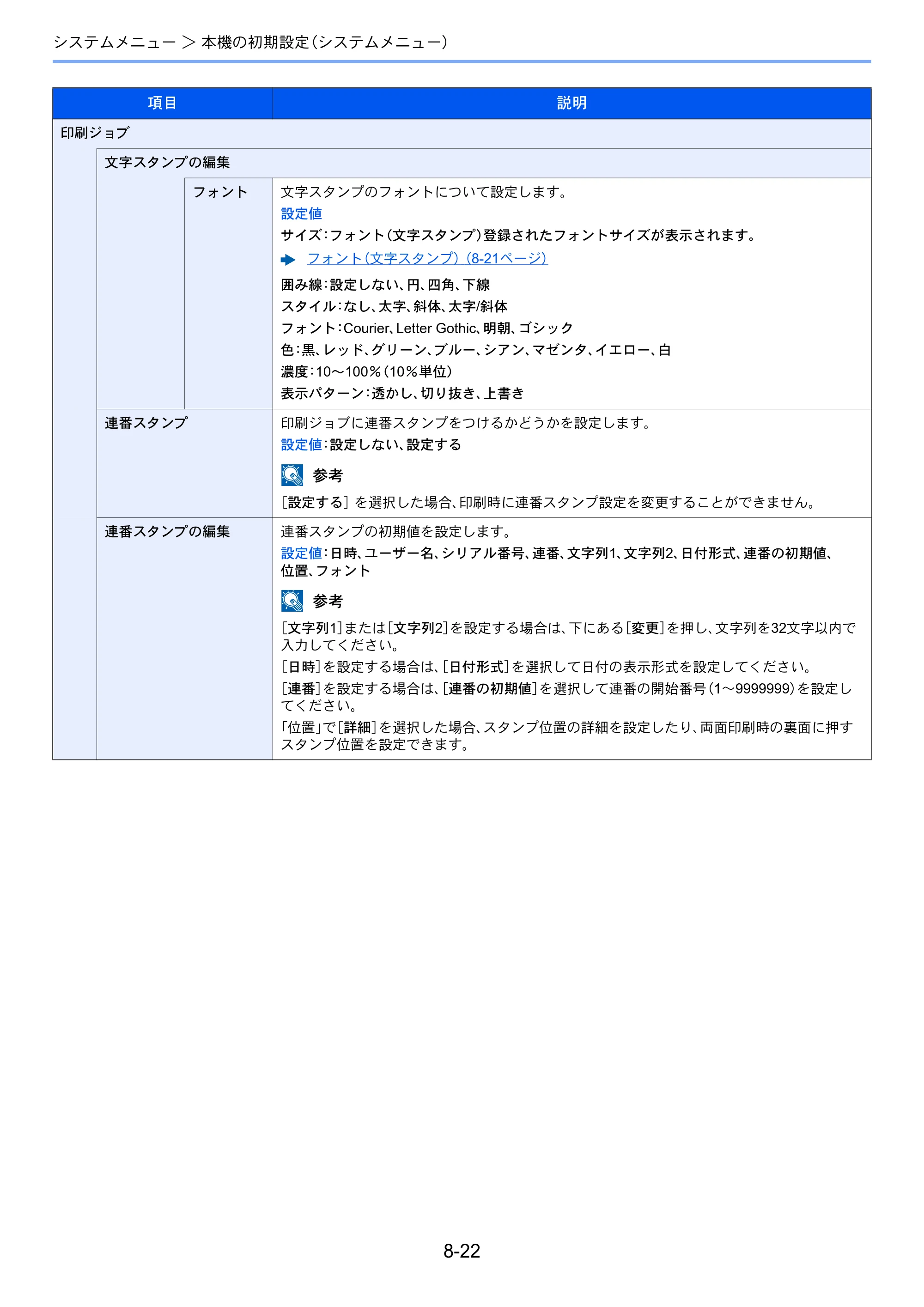 京セラ TASKalfa 356ci / TASKalfa 406ci TASKalfa 406ci TASKalfa 356ci 使用説明書 — 原本ページ — 361ページ
