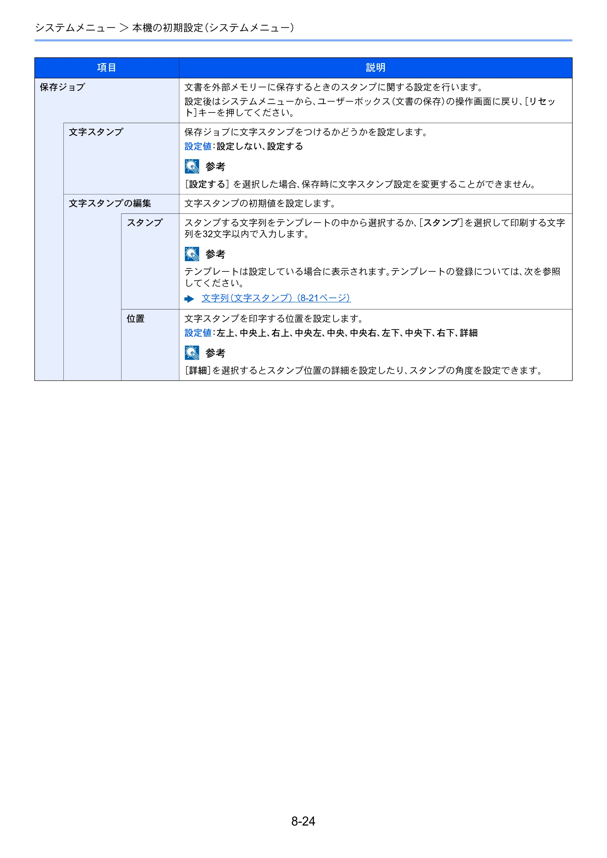 京セラ TASKalfa 356ci / TASKalfa 406ci TASKalfa 406ci TASKalfa 356ci 使用説明書 — 原本ページ — 363ページ