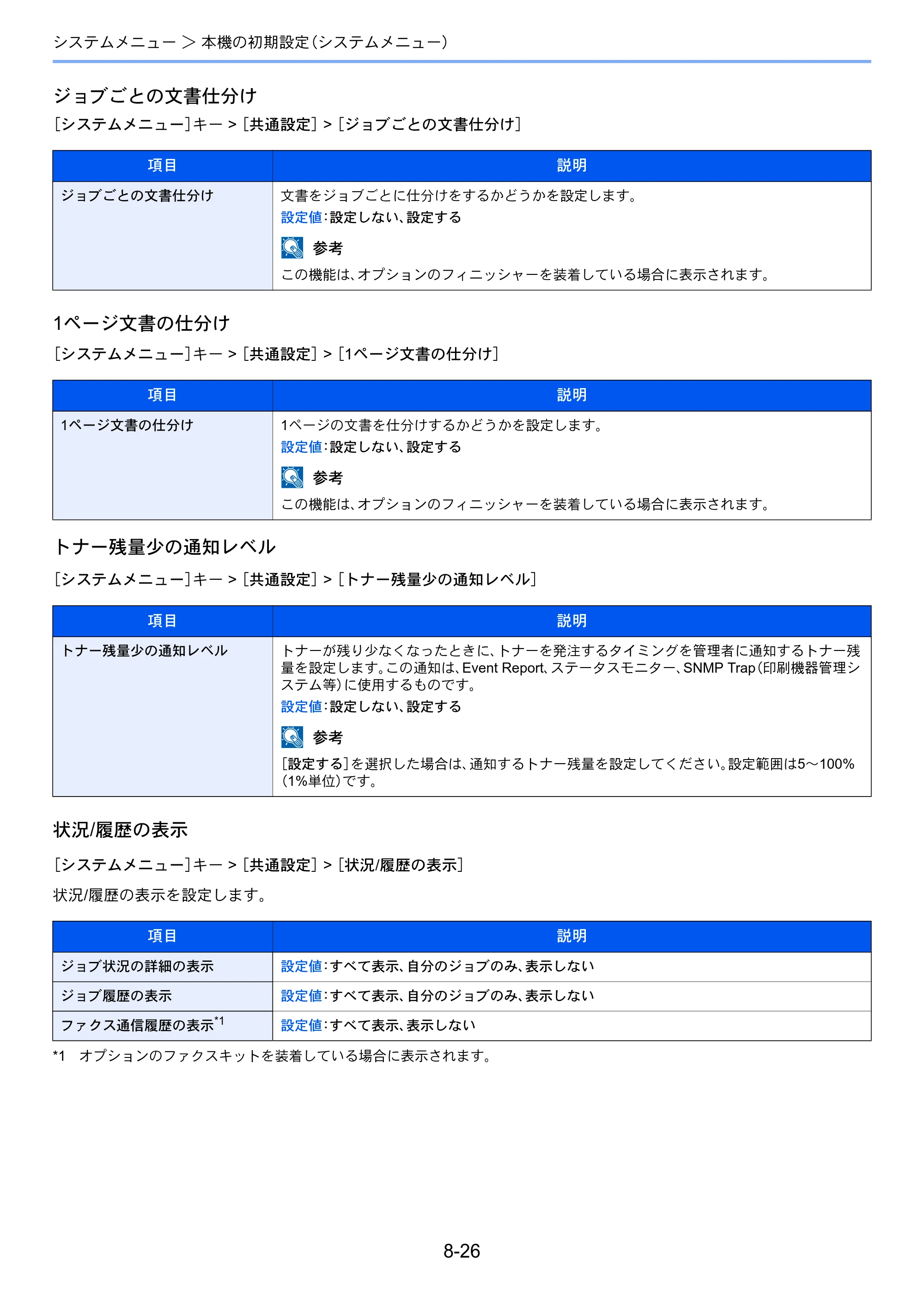 京セラ TASKalfa 356ci / TASKalfa 406ci TASKalfa 406ci TASKalfa 356ci 使用説明書 — 原本ページ — 365ページ