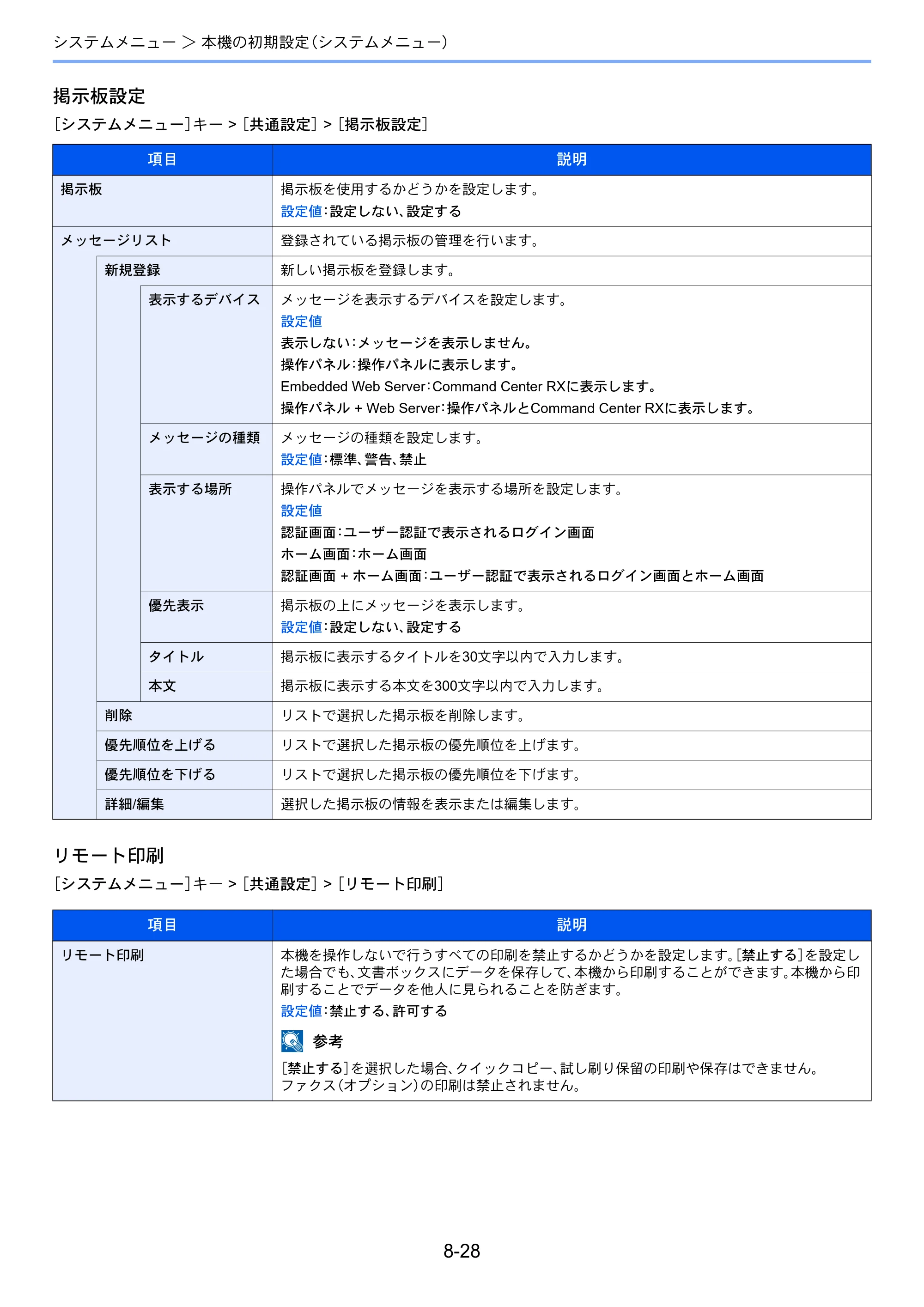 京セラ TASKalfa 356ci / TASKalfa 406ci TASKalfa 406ci TASKalfa 356ci 使用説明書 — 原本ページ — 367ページ