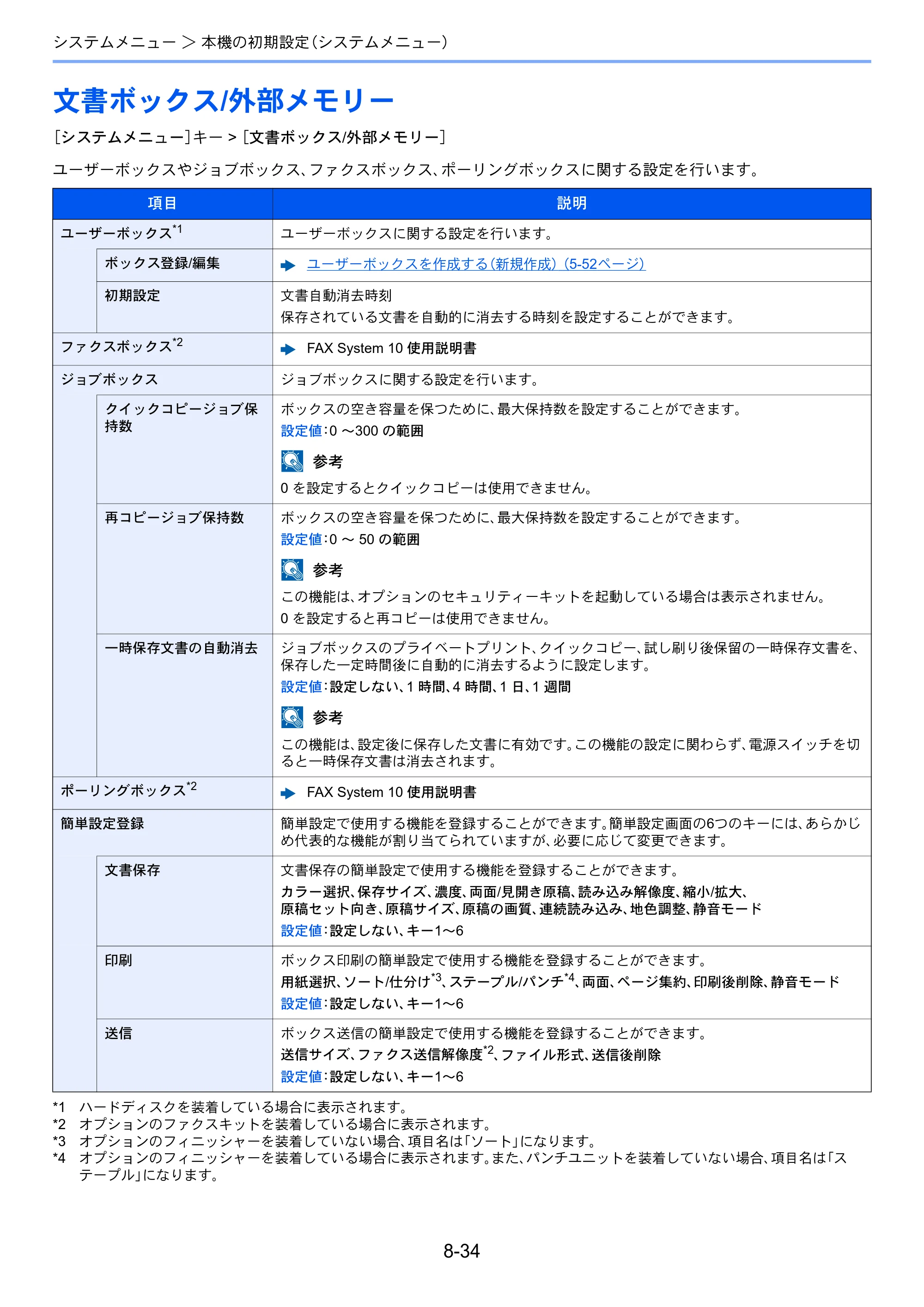 京セラ TASKalfa 356ci / TASKalfa 406ci TASKalfa 406ci TASKalfa 356ci 使用説明書 — 文書ボックス/外部メモリー — 原本ページ — 373ページ