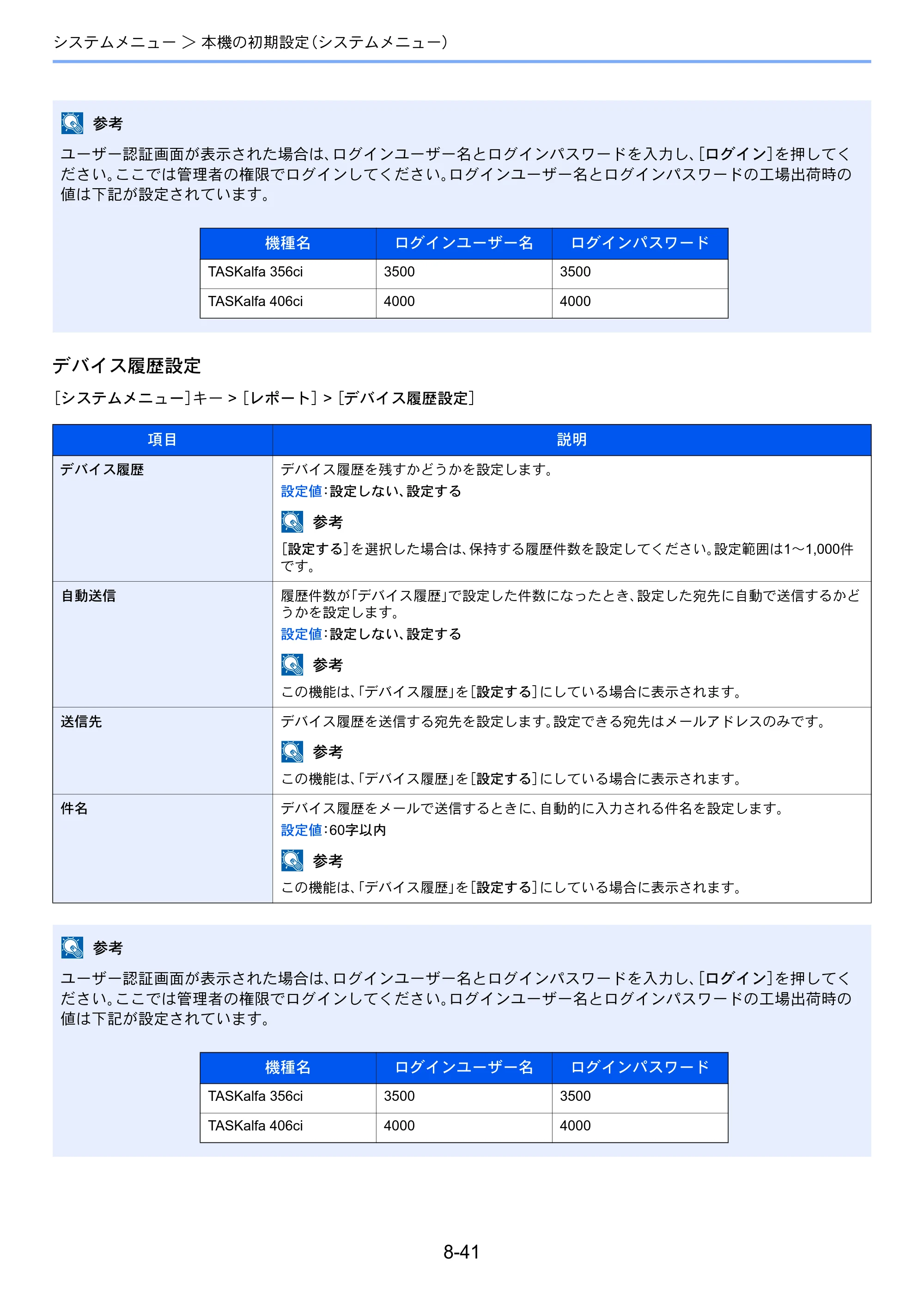 京セラ TASKalfa 356ci / TASKalfa 406ci TASKalfa 406ci TASKalfa 356ci 使用説明書 — 原本ページ — 380ページ