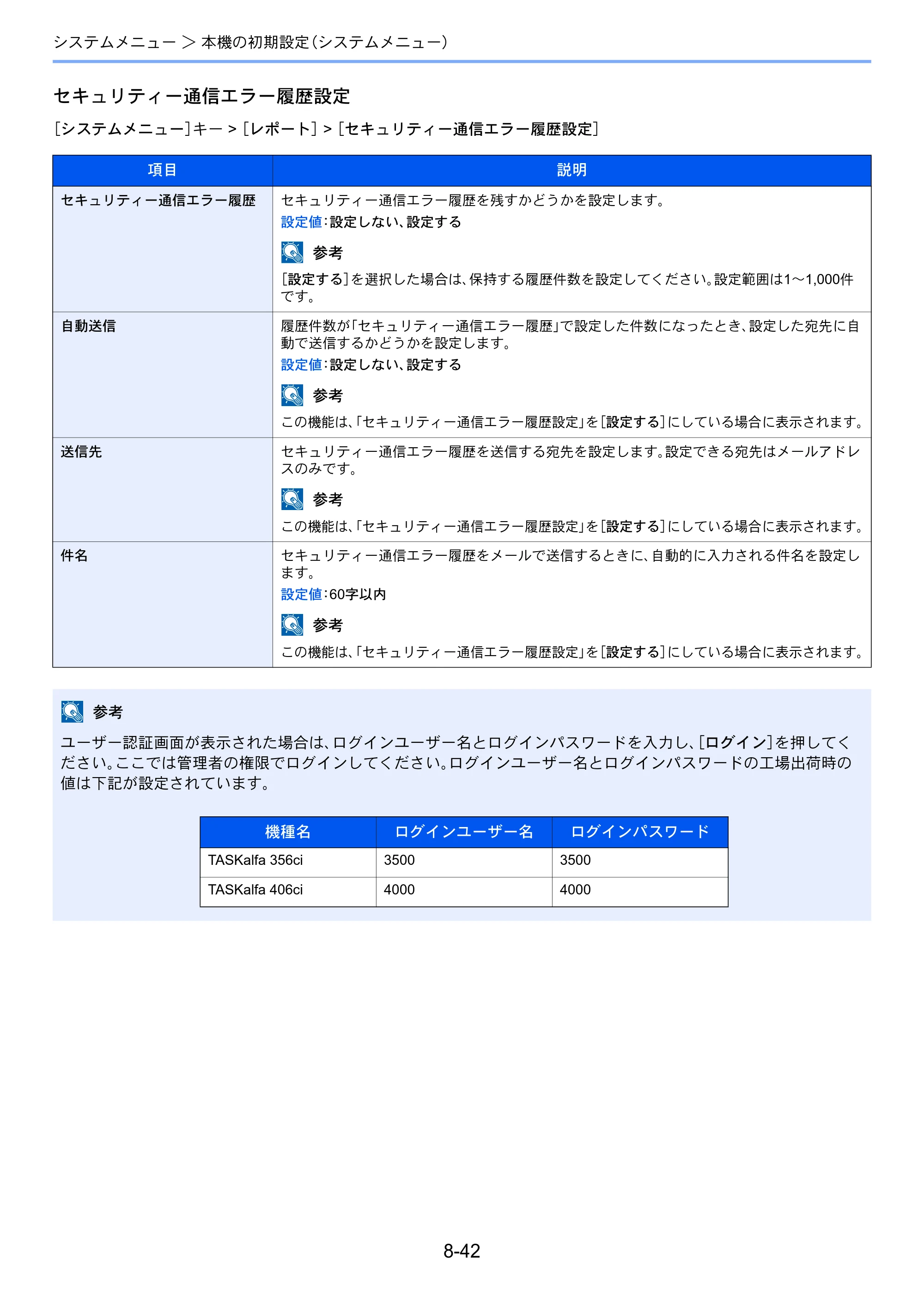 京セラ TASKalfa 356ci / TASKalfa 406ci TASKalfa 406ci TASKalfa 356ci 使用説明書 — 原本ページ — 381ページ
