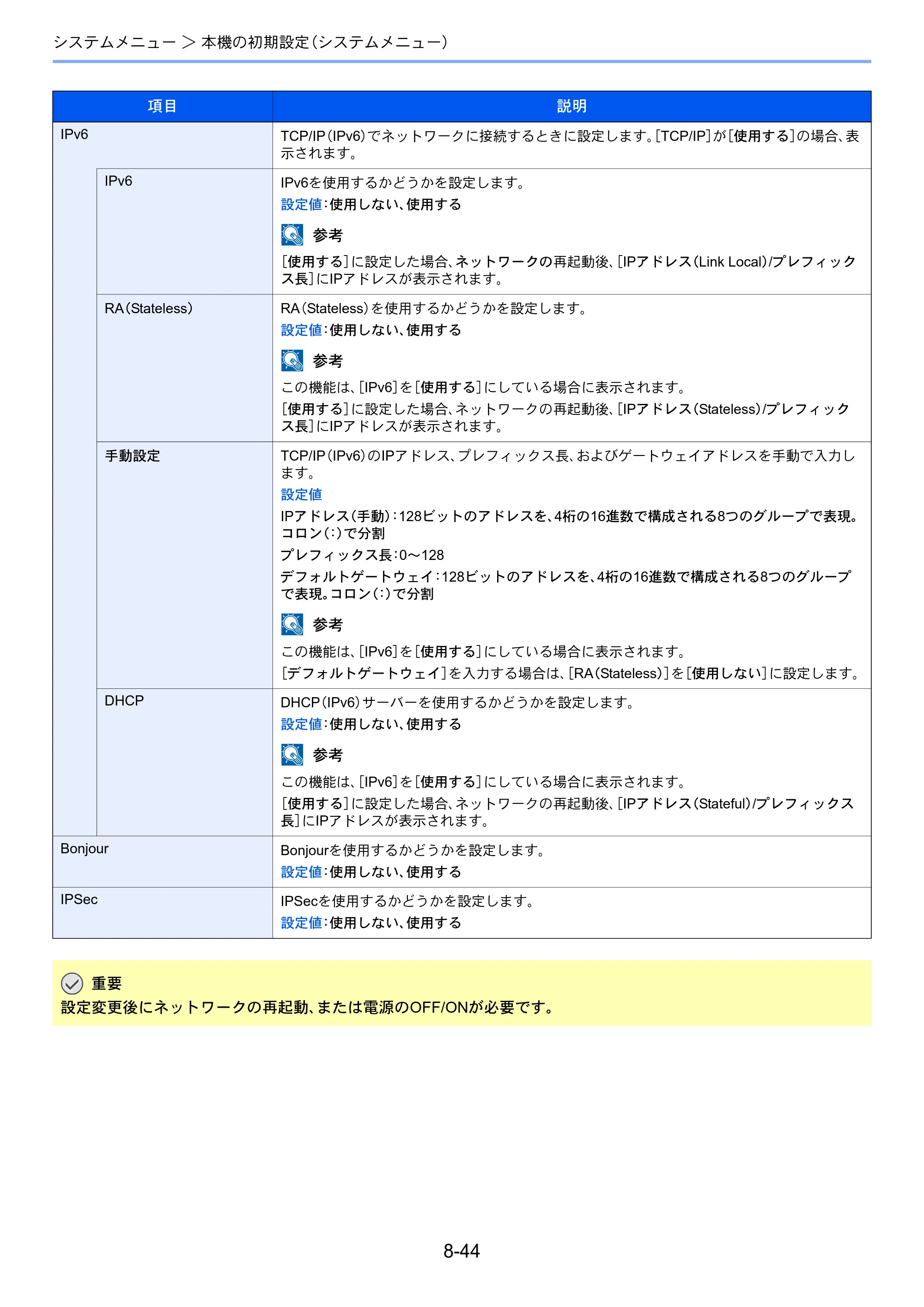 京セラ TASKalfa 356ci / TASKalfa 406ci TASKalfa 406ci TASKalfa 356ci 使用説明書 — 原本ページ — 383ページ