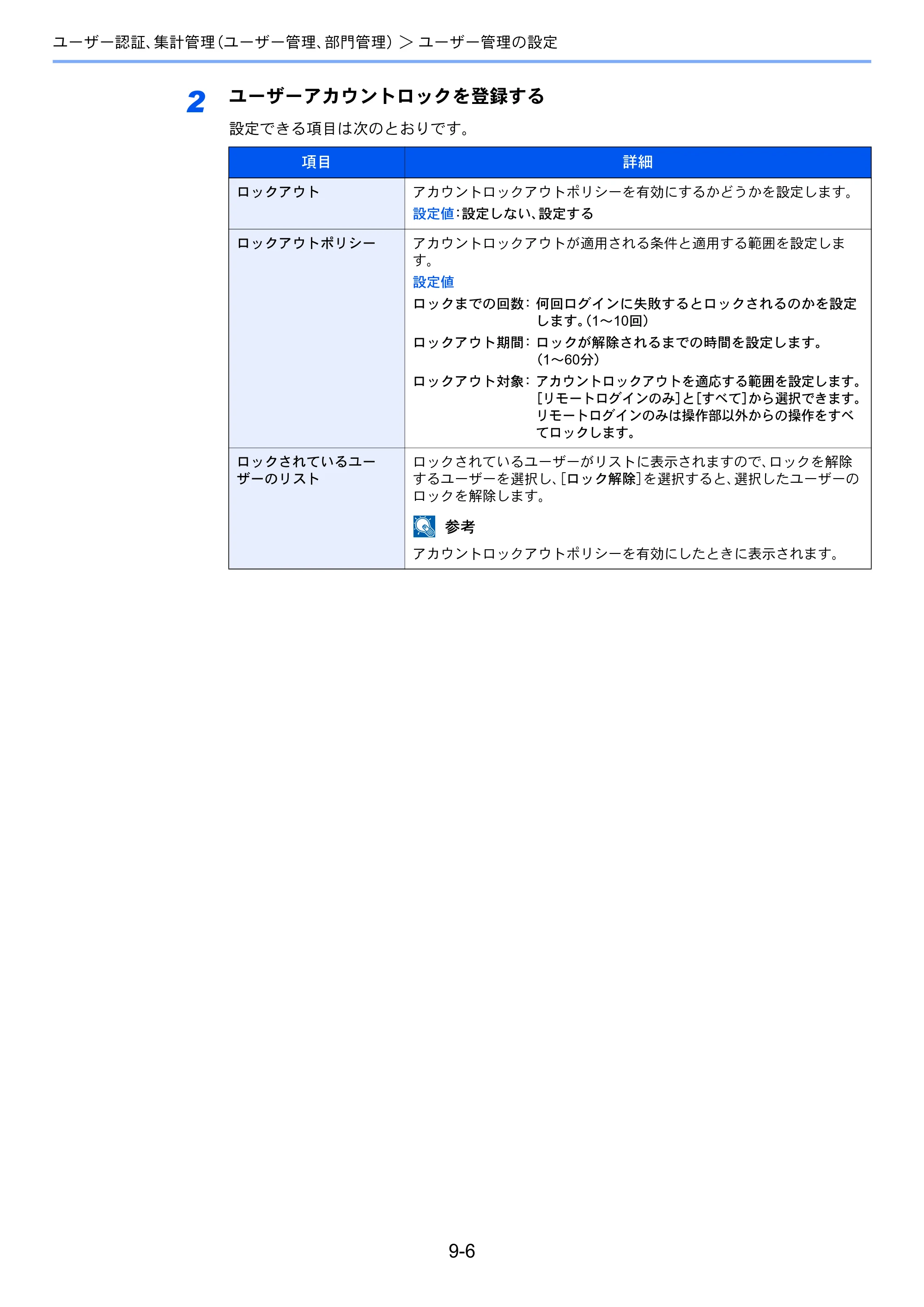 京セラ TASKalfa 356ci / TASKalfa 406ci TASKalfa 406ci TASKalfa 356ci 使用説明書 — 原本ページ — 404ページ