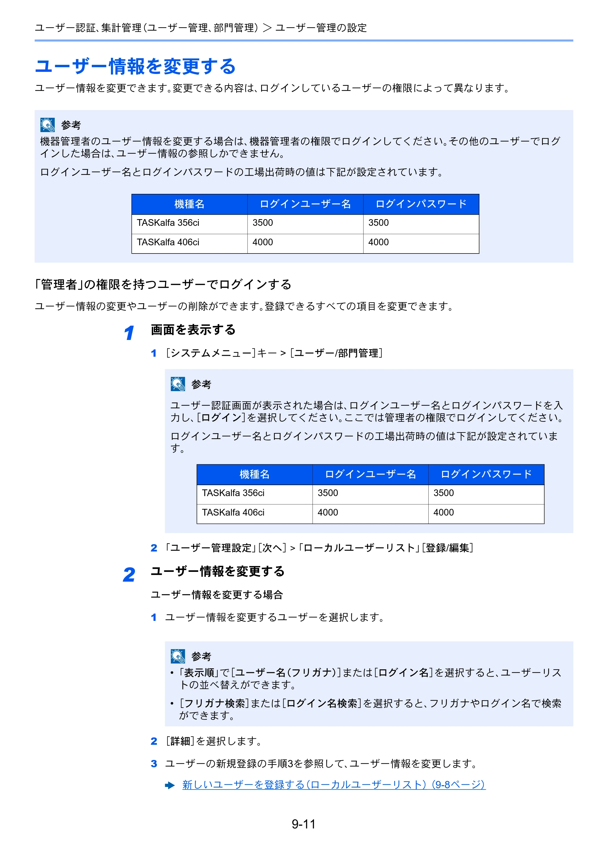 京セラ TASKalfa 356ci / TASKalfa 406ci TASKalfa 406ci TASKalfa 356ci 使用説明書 — ユーザー情報を変更する — 原本ページ — 409ページ