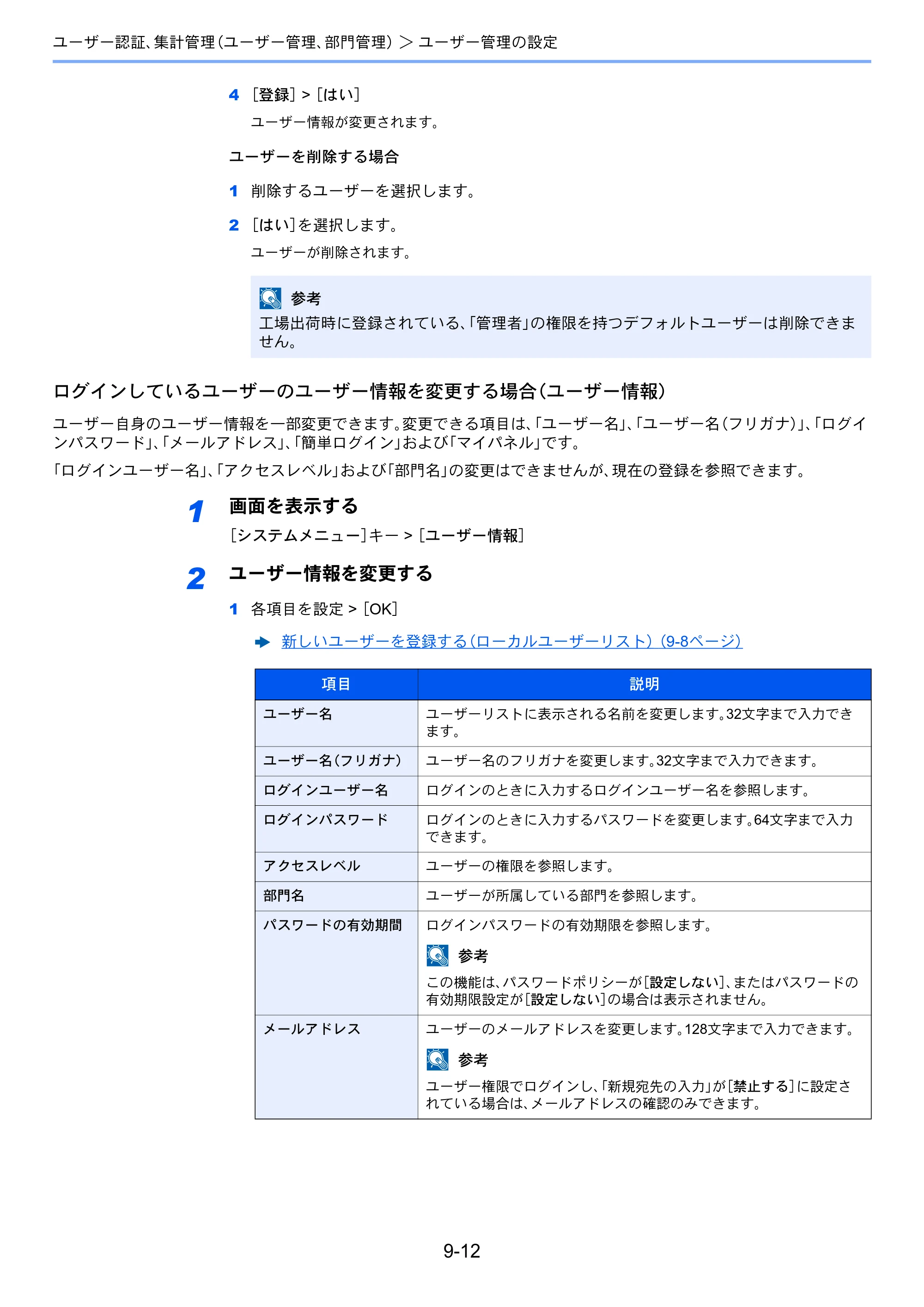京セラ TASKalfa 356ci / TASKalfa 406ci TASKalfa 406ci TASKalfa 356ci 使用説明書 — 原本ページ — 410ページ