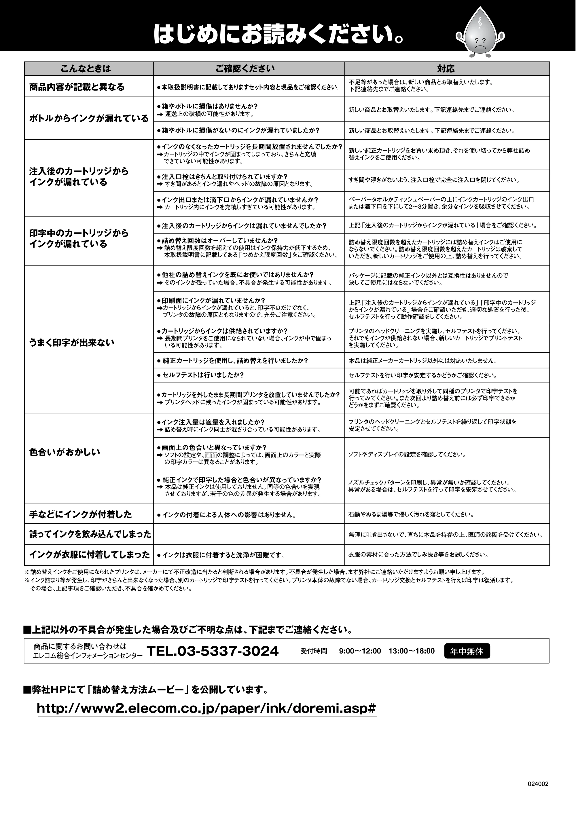 エレコム THI-C001BKG / THI-C001BKS / THI-C001C 取扱説明書 — 原本ページ — 2ページ