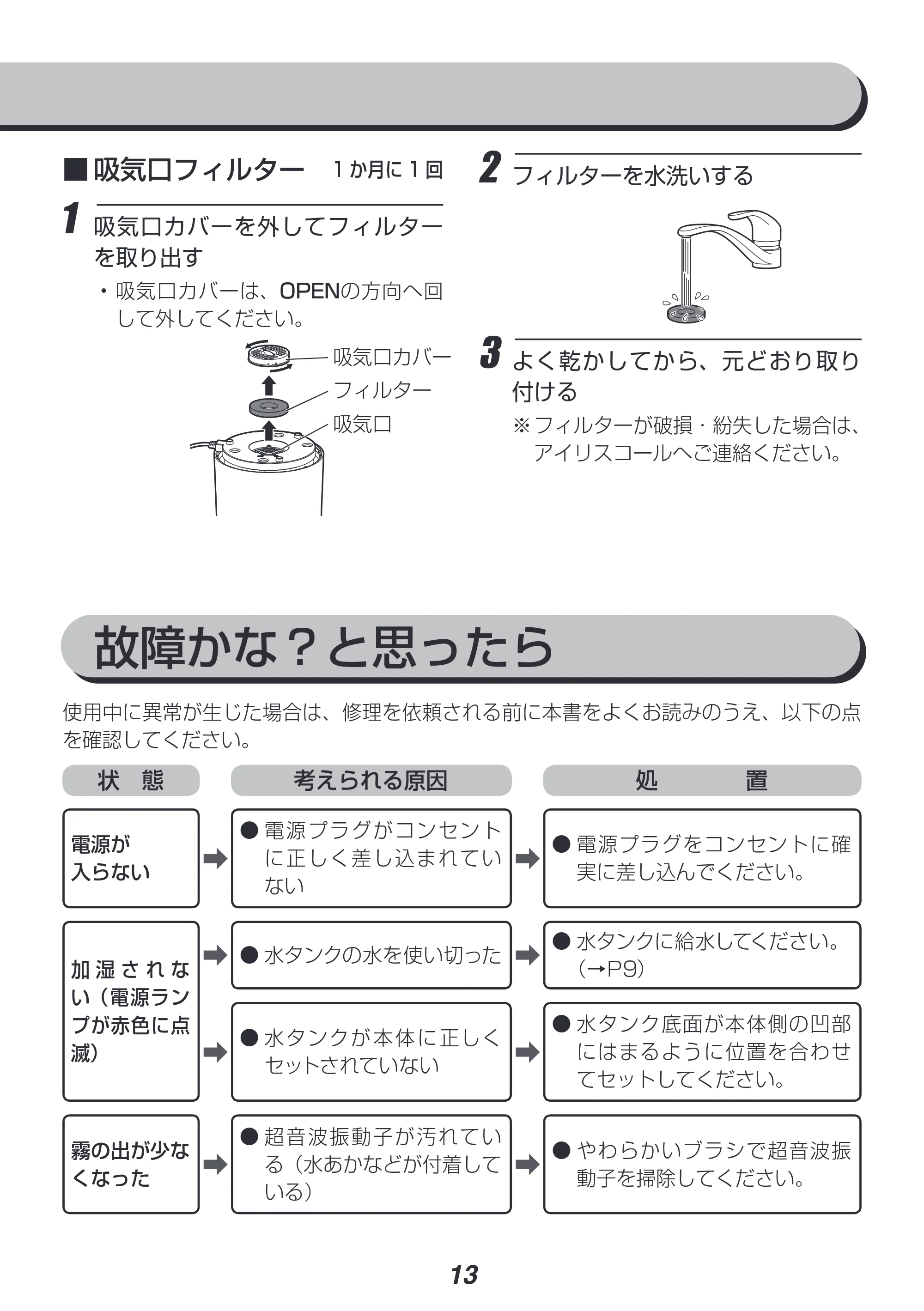 アイリスオーヤマ UHM-280BM 取扱説明書 — 原本ページ — 13ページ