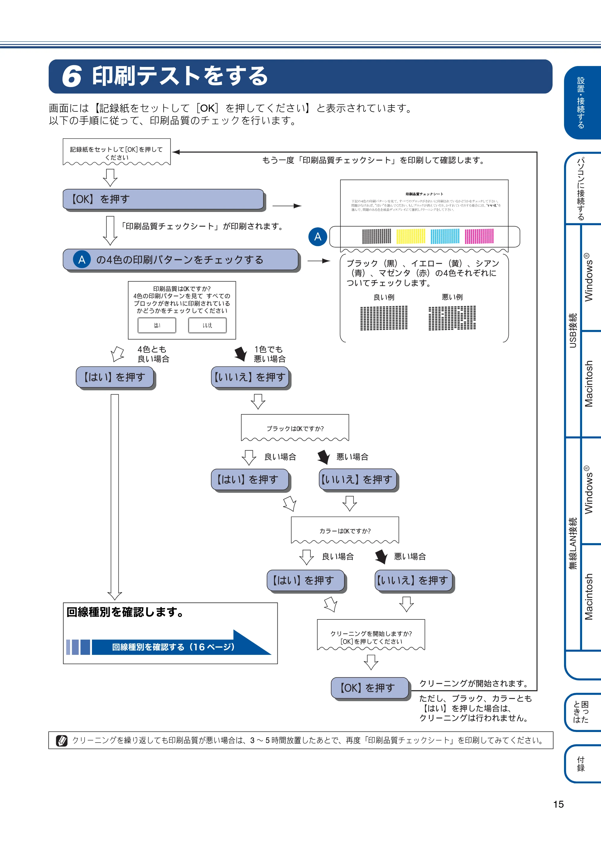 ブラザー MFC-J820DN / MFC-J820DWN / MFC-J890DN / MFC-J890DWN かんたん設置ガイド — 印刷テストをする — 原本ページ — 15ページ