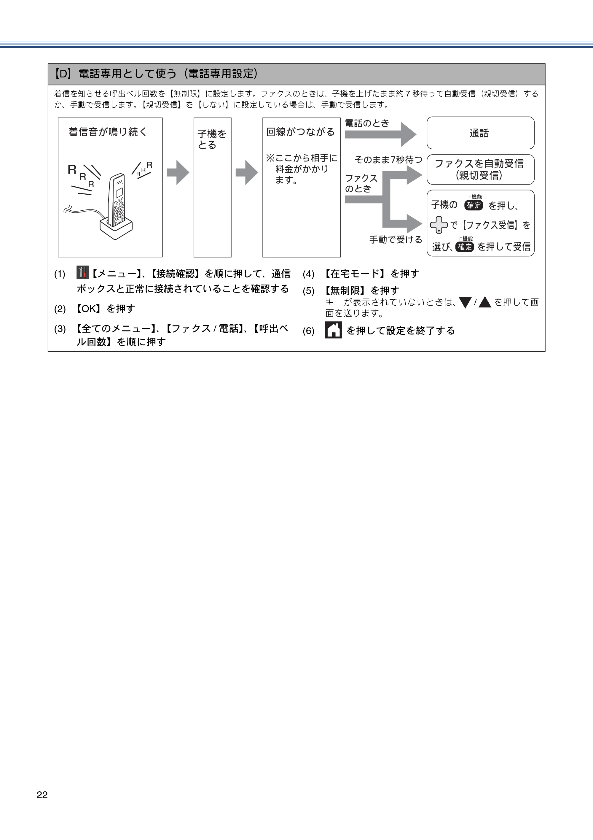 ブラザー MFC-J820DN / MFC-J820DWN / MFC-J890DN / MFC-J890DWN かんたん設置ガイド — 原本ページ — 22ページ