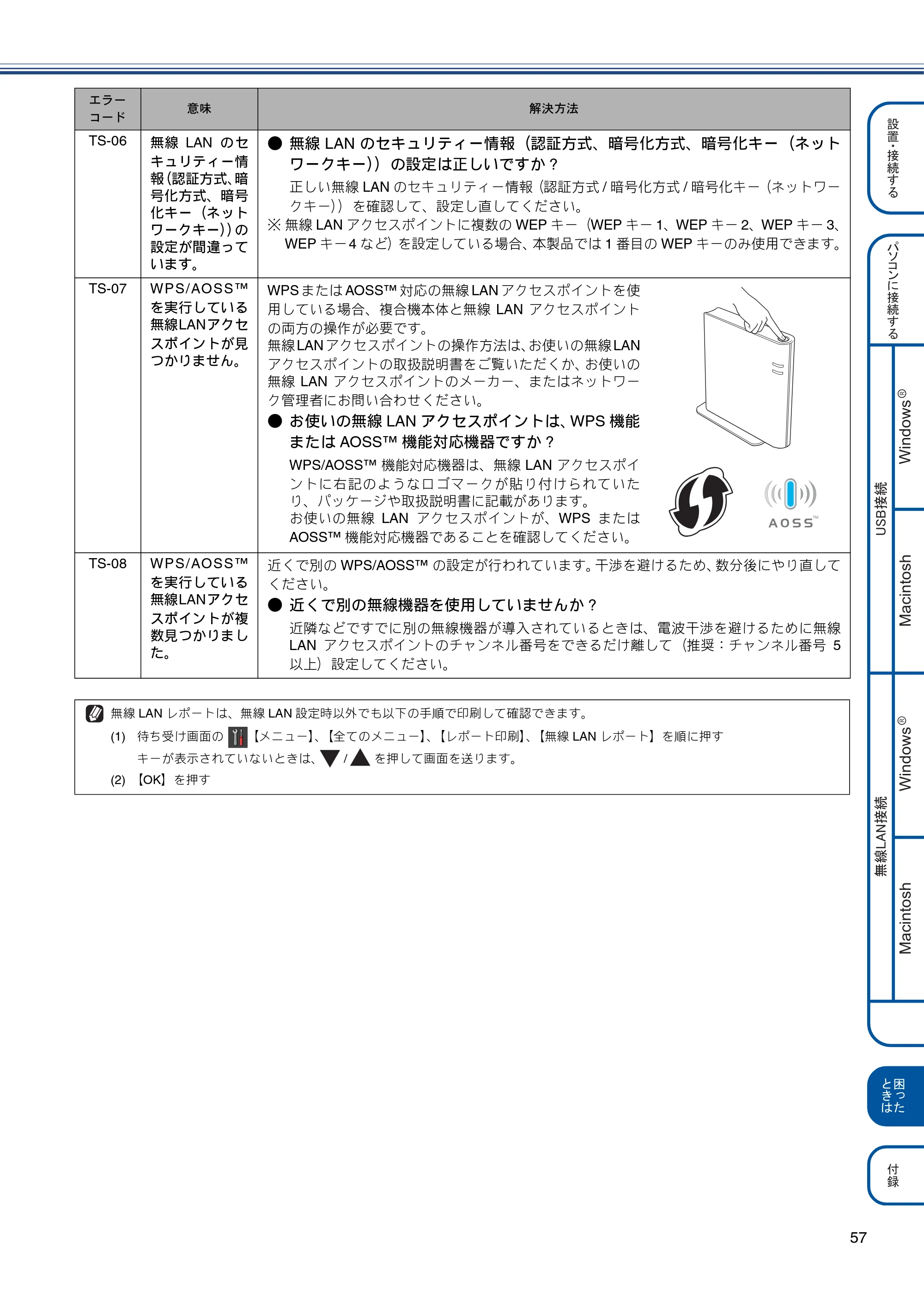 ブラザー MFC-J820DN / MFC-J820DWN / MFC-J890DN / MFC-J890DWN かんたん設置ガイド — 原本ページ — 57ページ