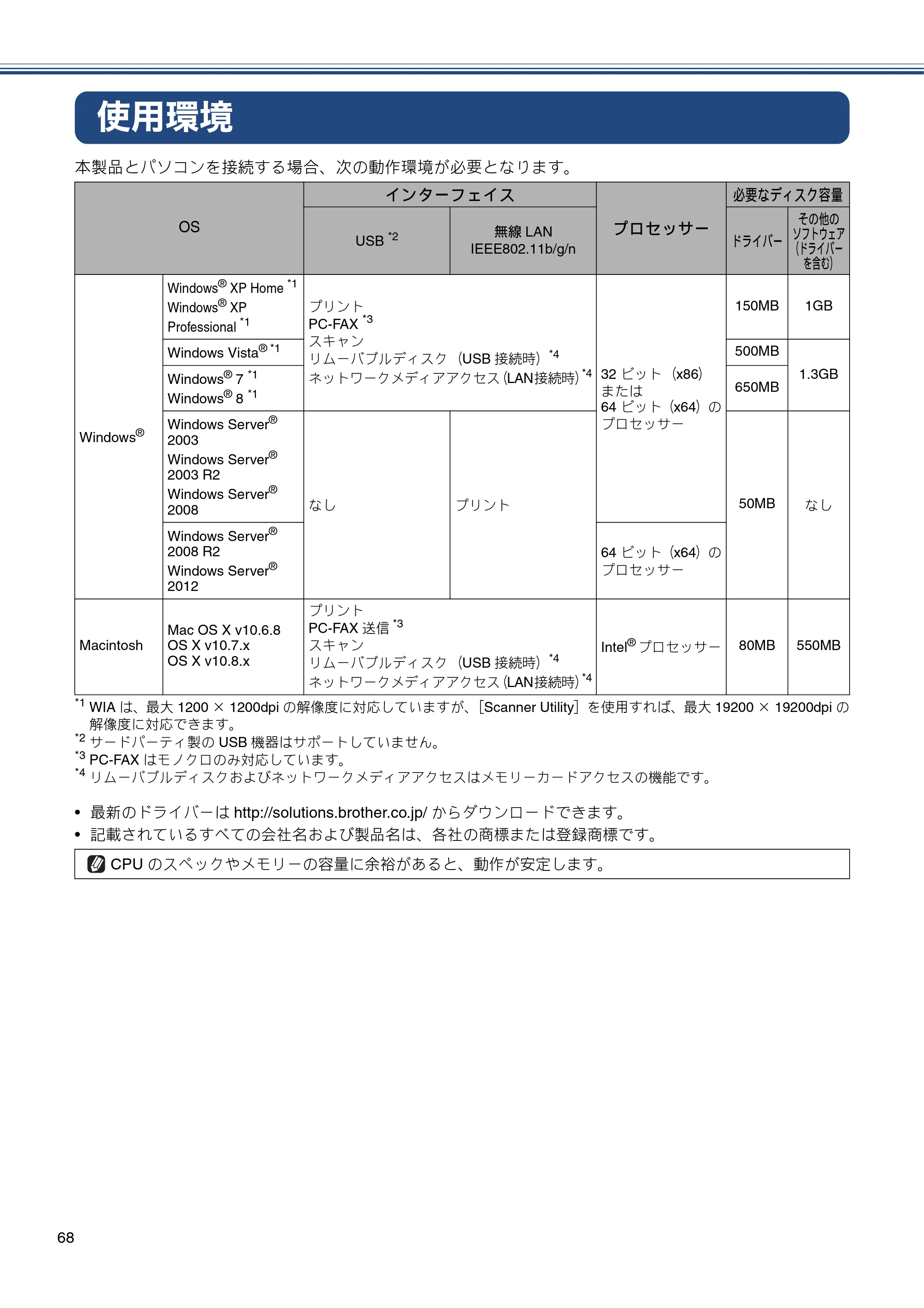 ブラザー MFC-J820DN / MFC-J820DWN / MFC-J890DN / MFC-J890DWN かんたん設置ガイド — 使用環境 — 原本ページ — 68ページ