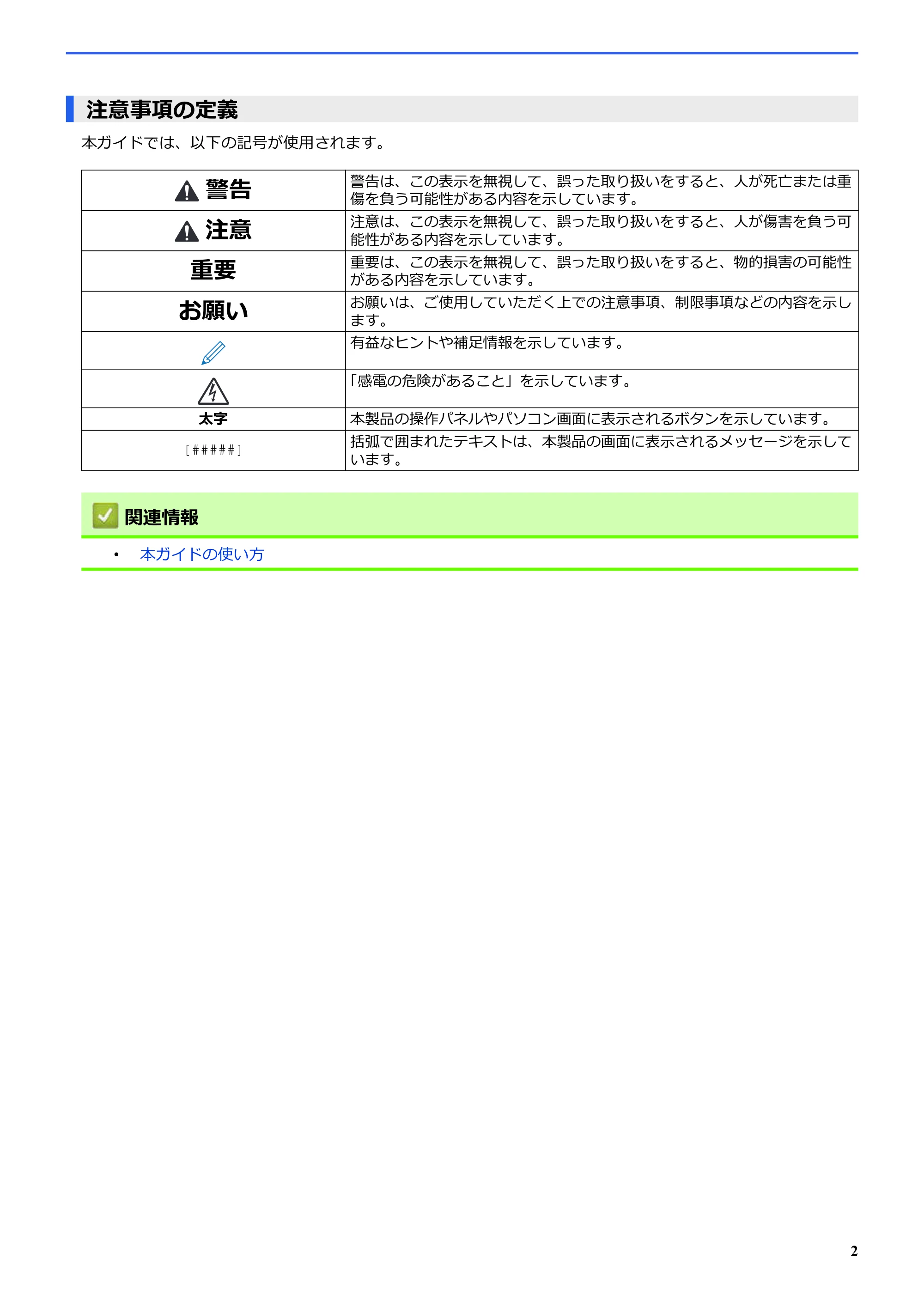 ブラザー SP-1 オンラインユーザーズガイド — 注意事項の定義 — 原本ページ — 6ページ