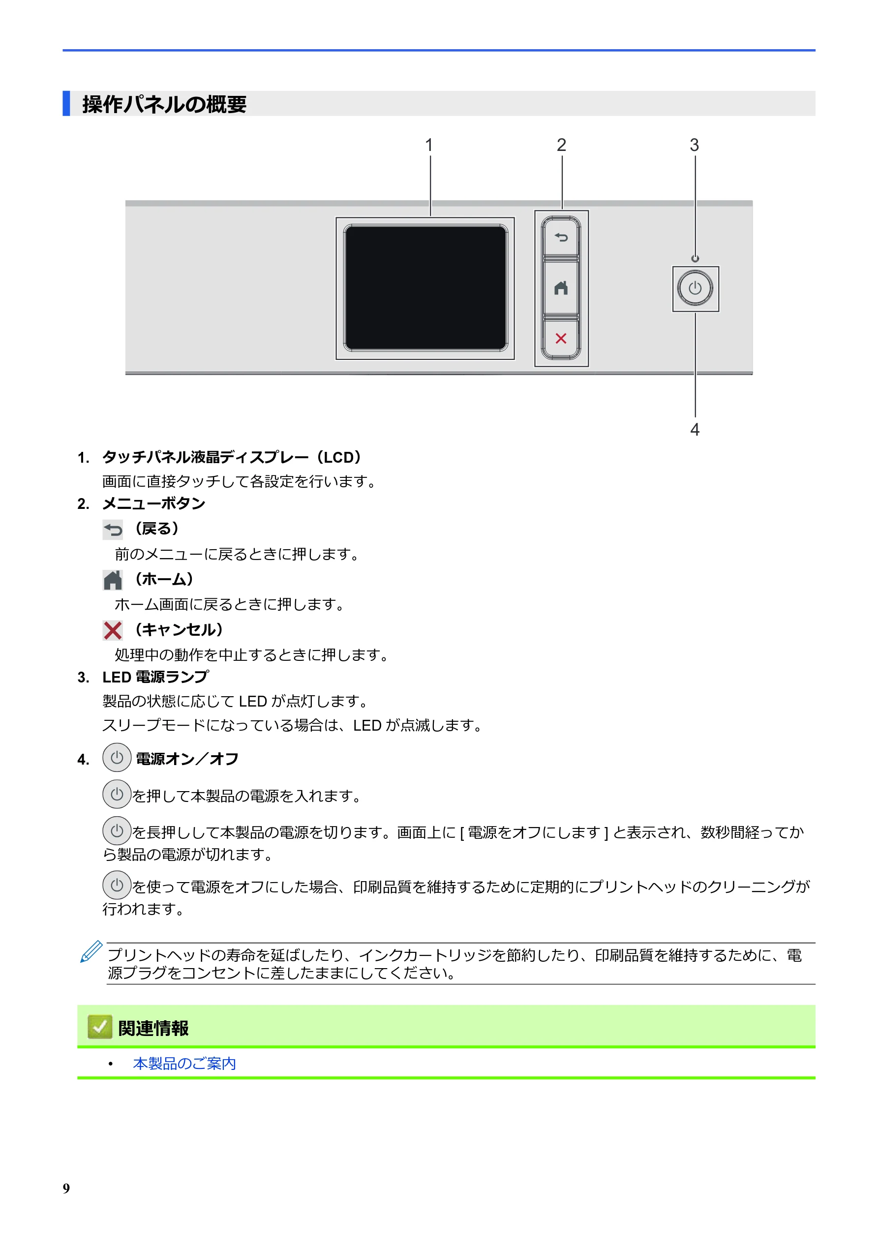 ブラザー SP-1 オンラインユーザーズガイド — 操作パネルの概要 — 図版 13-1 — 13ページ