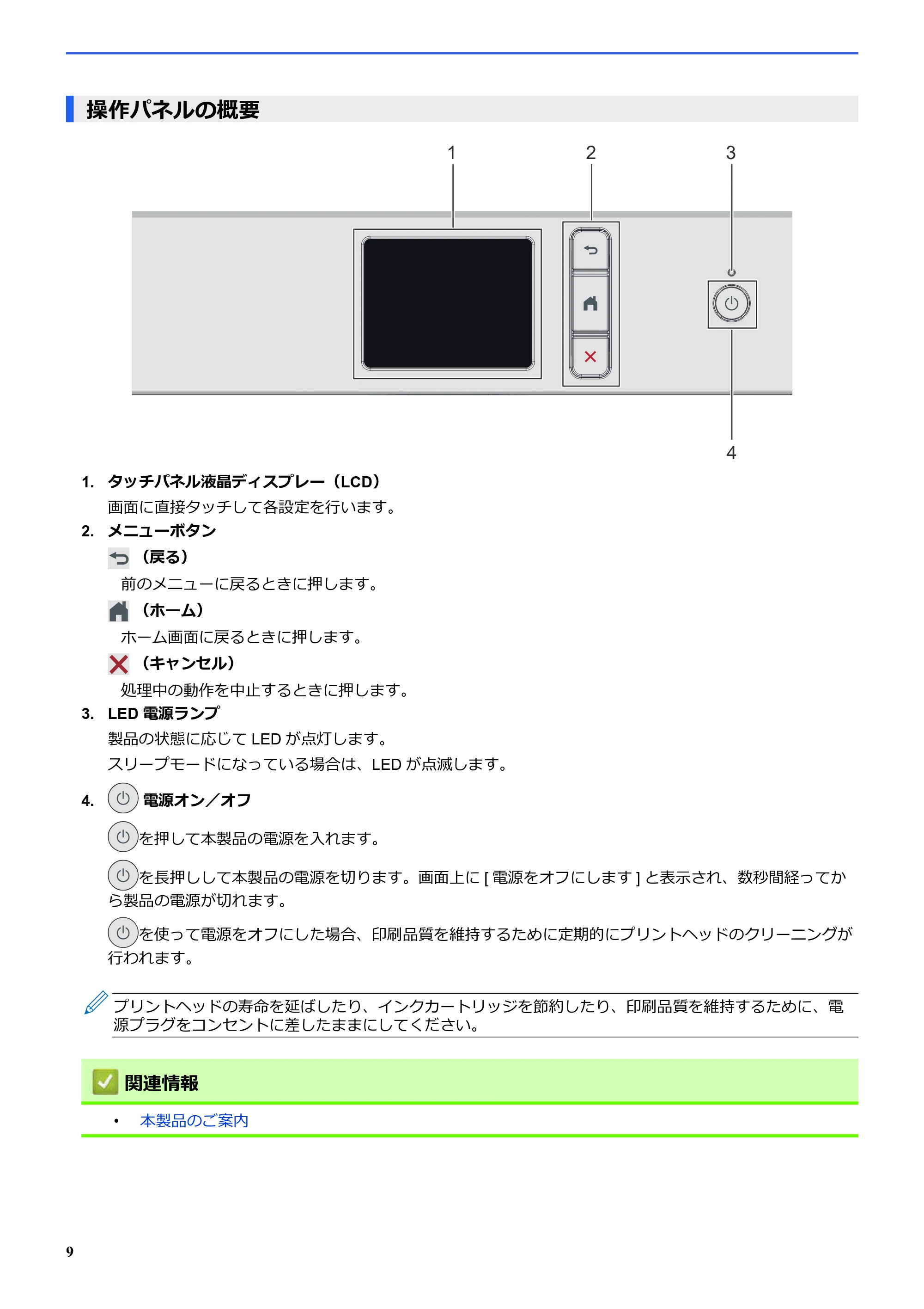 ブラザー SP-1 オンラインユーザーズガイド — 操作パネルの概要 — 原本ページ — 13ページ