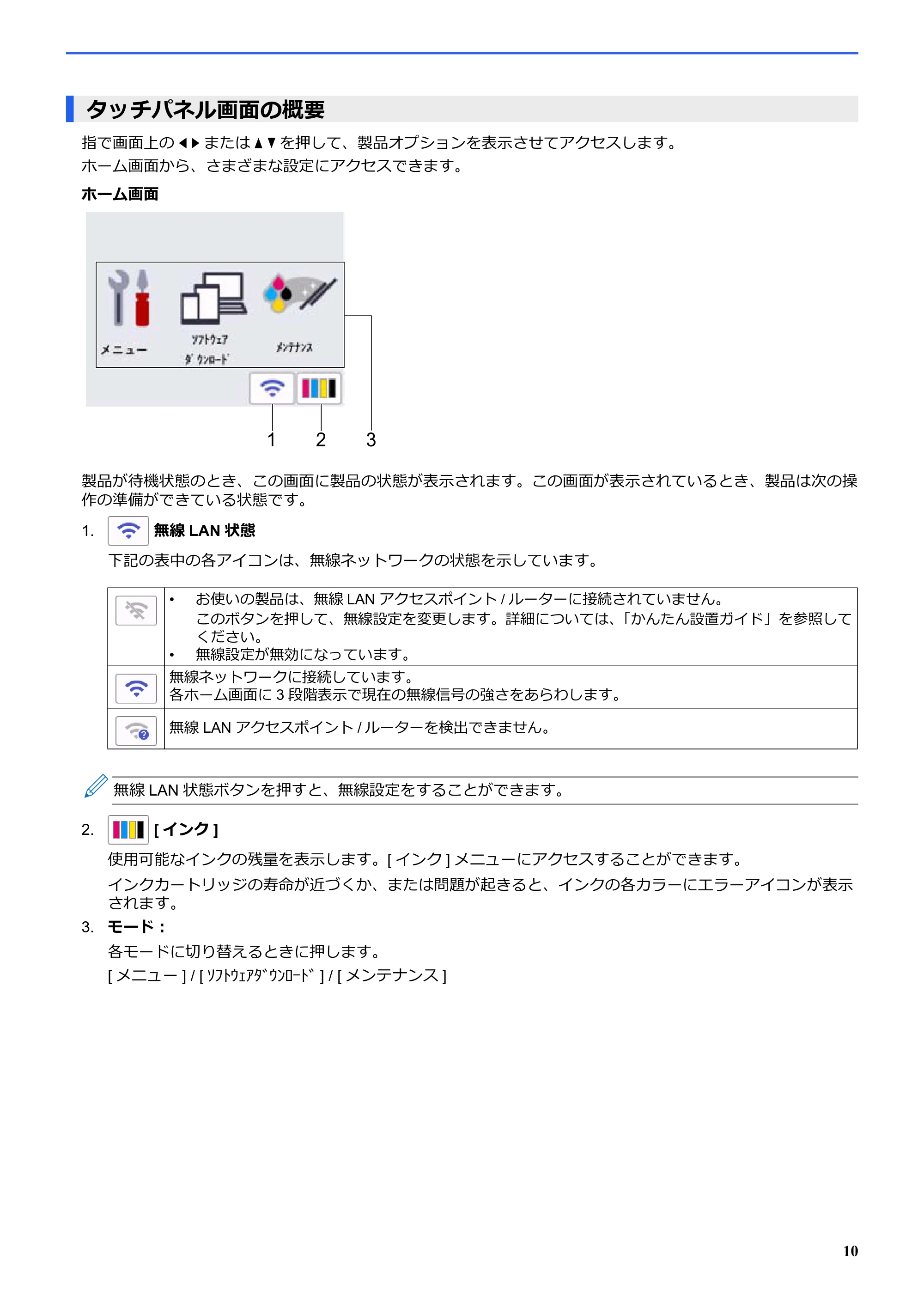 ブラザー SP-1 オンラインユーザーズガイド — タッチパネル画面の概要 — 原本ページ — 14ページ
