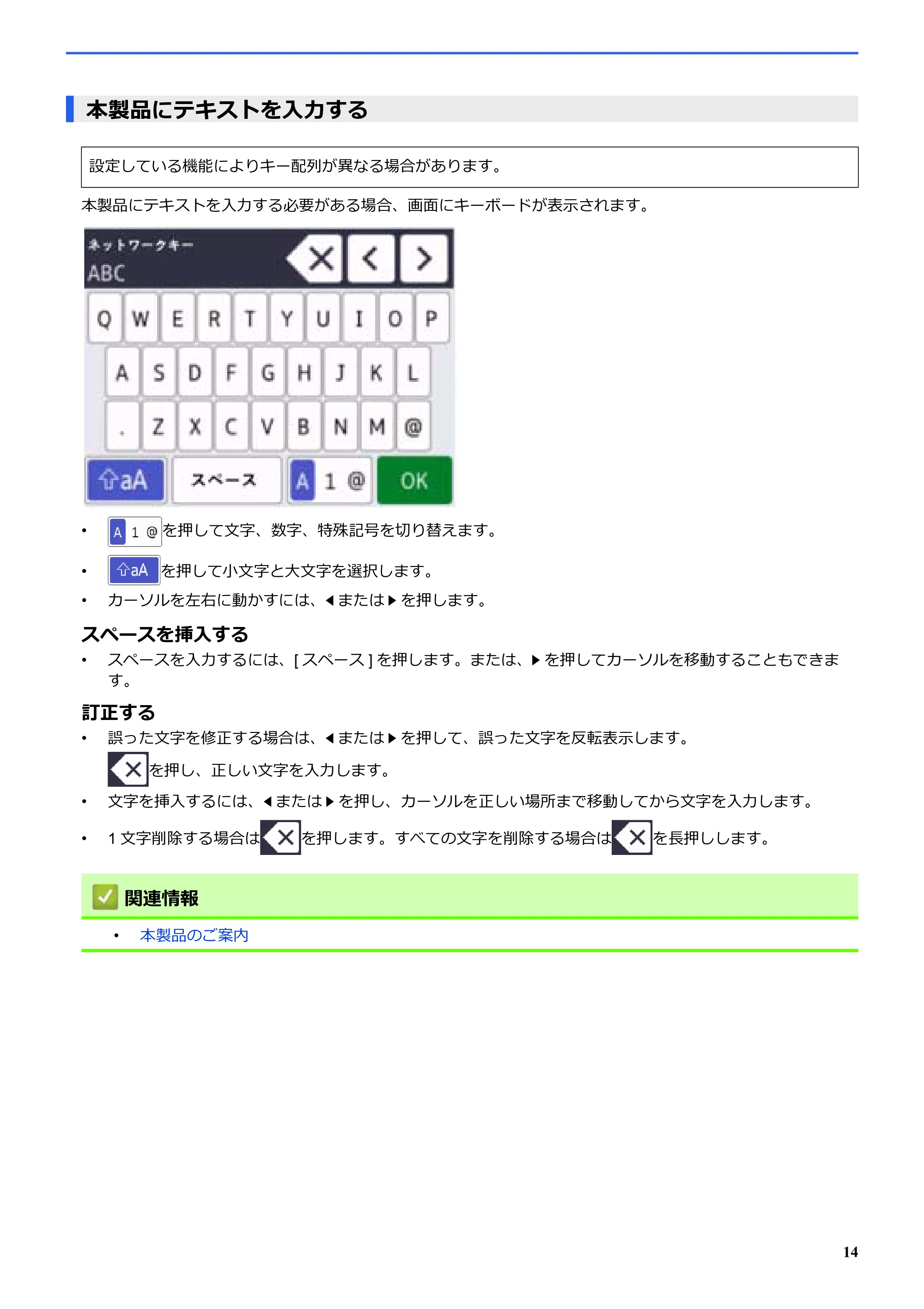 ブラザー SP-1 オンラインユーザーズガイド — 本製品にテキストを入力する — 原本ページ — 18ページ