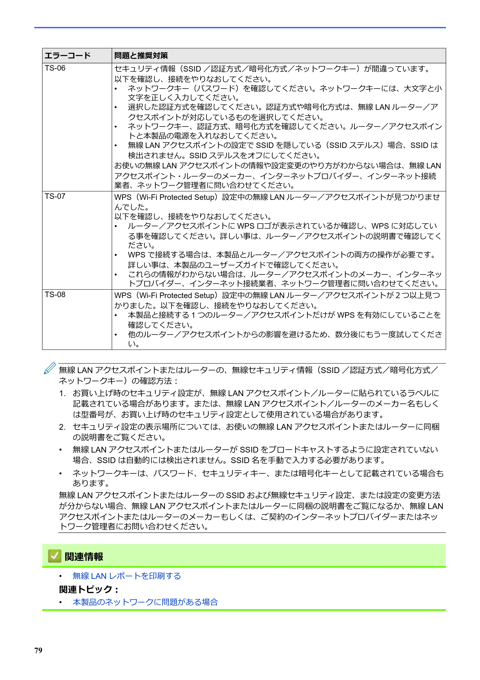 ブラザー SP-1 オンラインユーザーズガイド — 原本ページ — 83ページ
