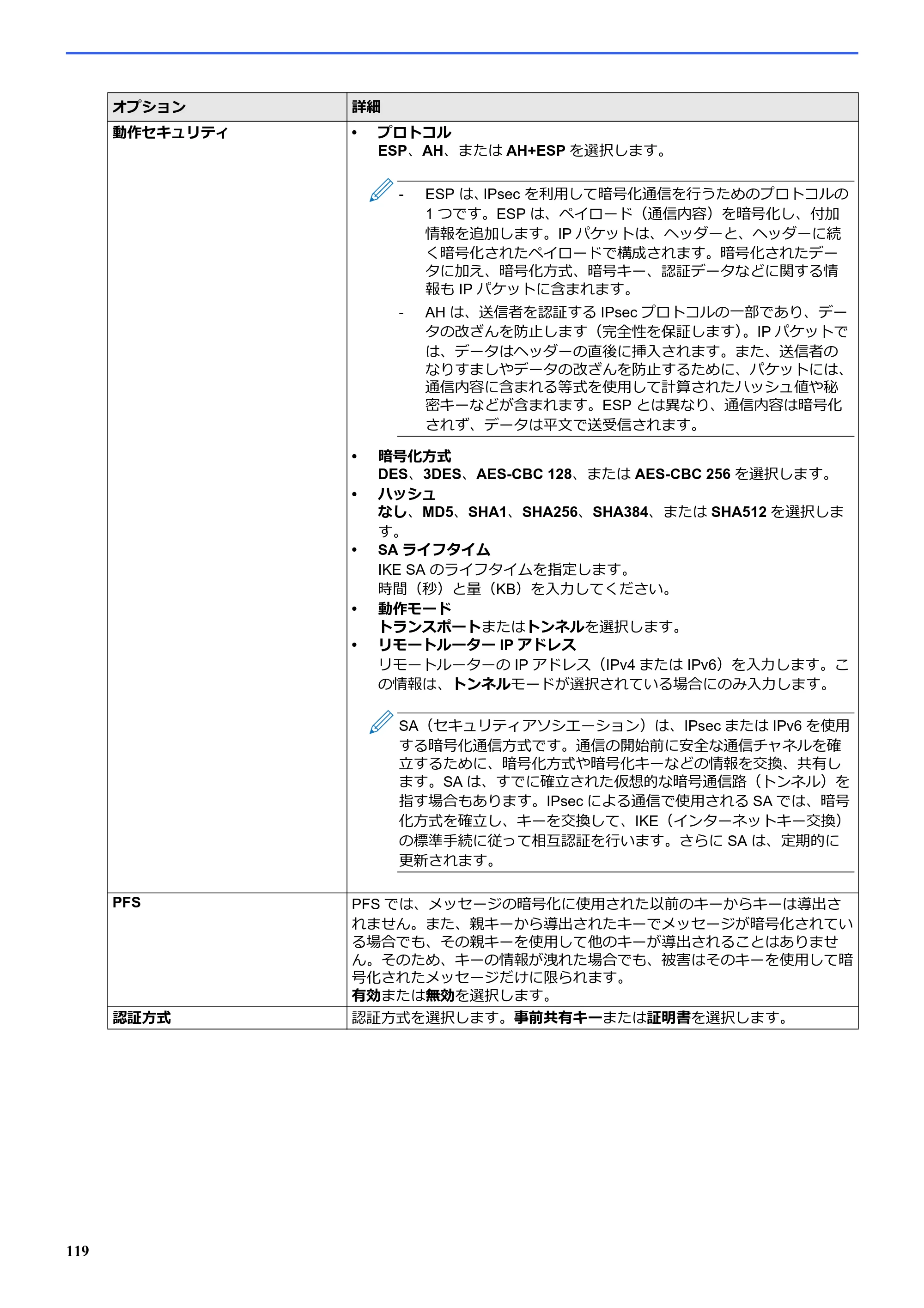 ブラザー SP-1 オンラインユーザーズガイド — 原本ページ — 123ページ