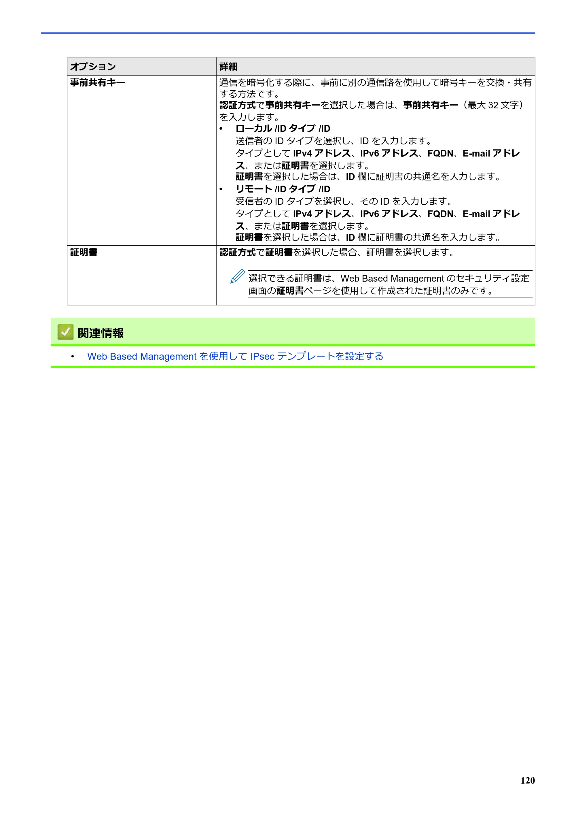 ブラザー SP-1 オンラインユーザーズガイド — 原本ページ — 124ページ
