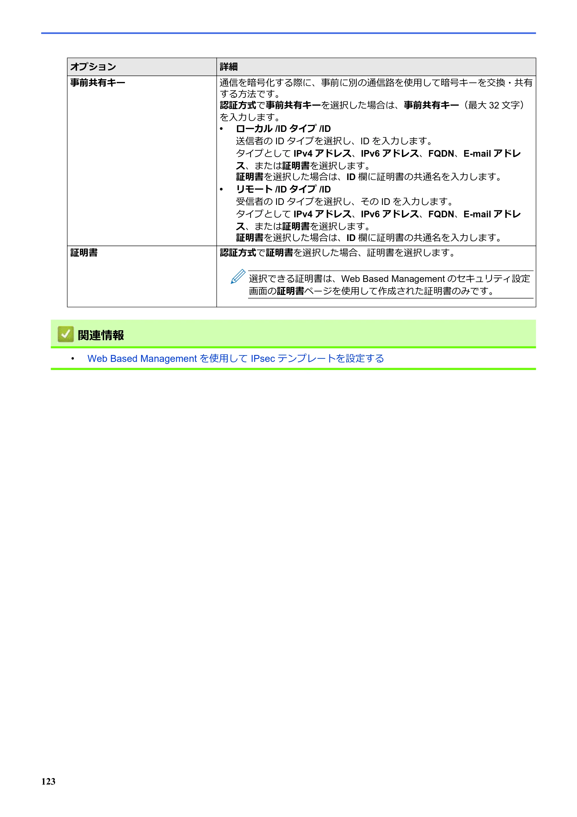 ブラザー SP-1 オンラインユーザーズガイド — 原本ページ — 127ページ