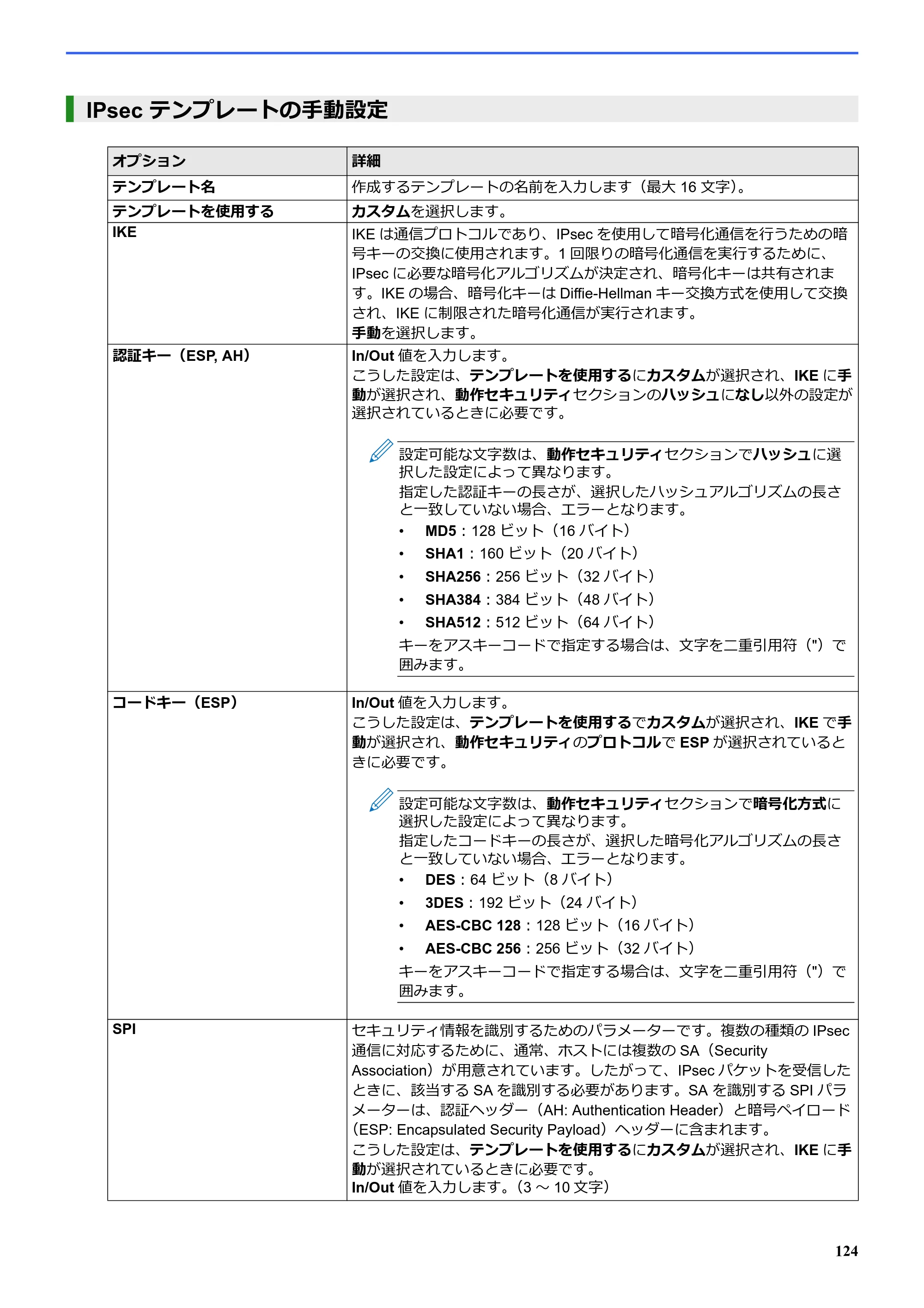 ブラザー SP-1 オンラインユーザーズガイド — IPsec テンプレートの手動設定 — 原本ページ — 128ページ
