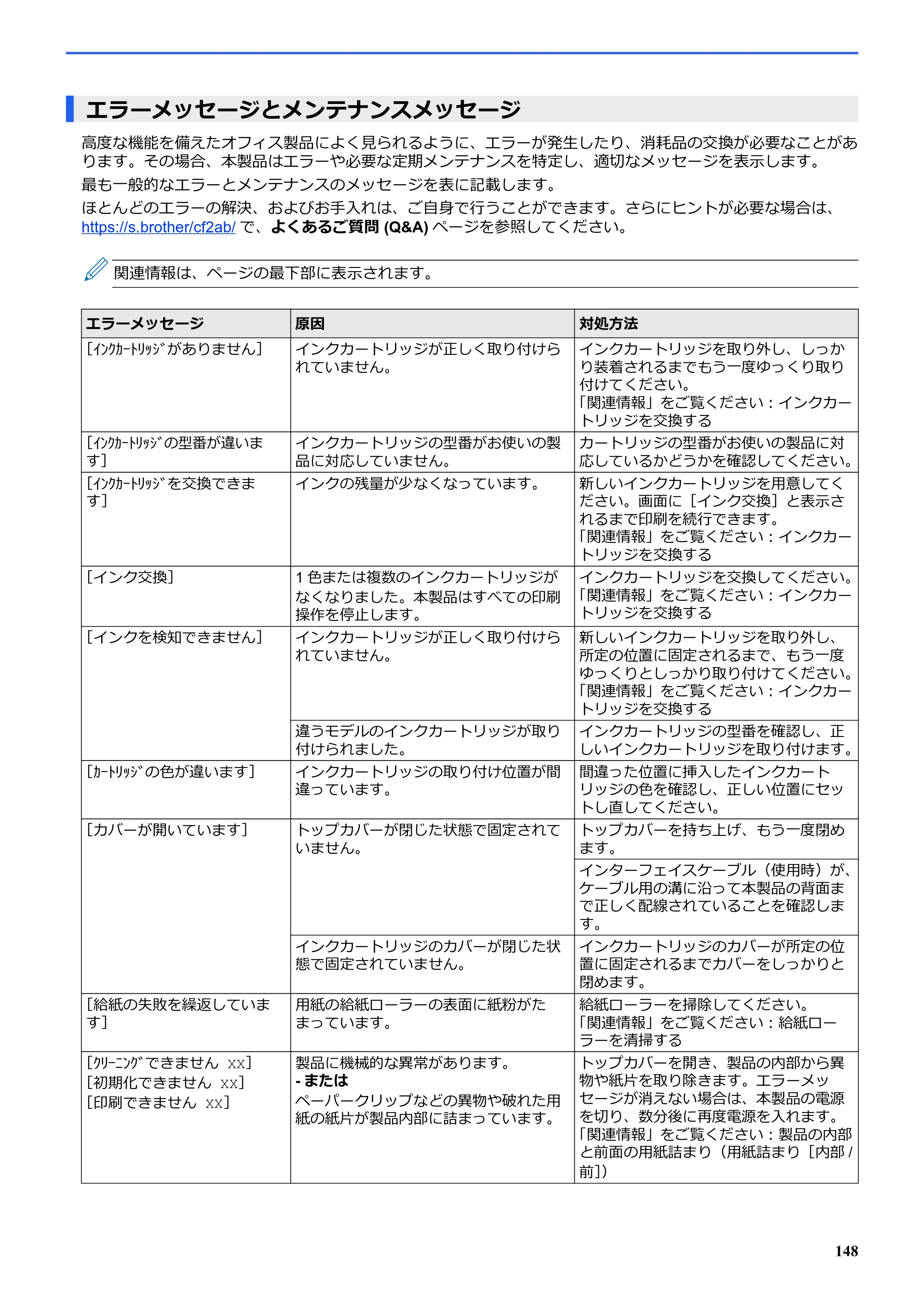 ブラザー SP-1 オンラインユーザーズガイド — エラーメッセージとメンテナンスメッセージ — 原本ページ — 152ページ