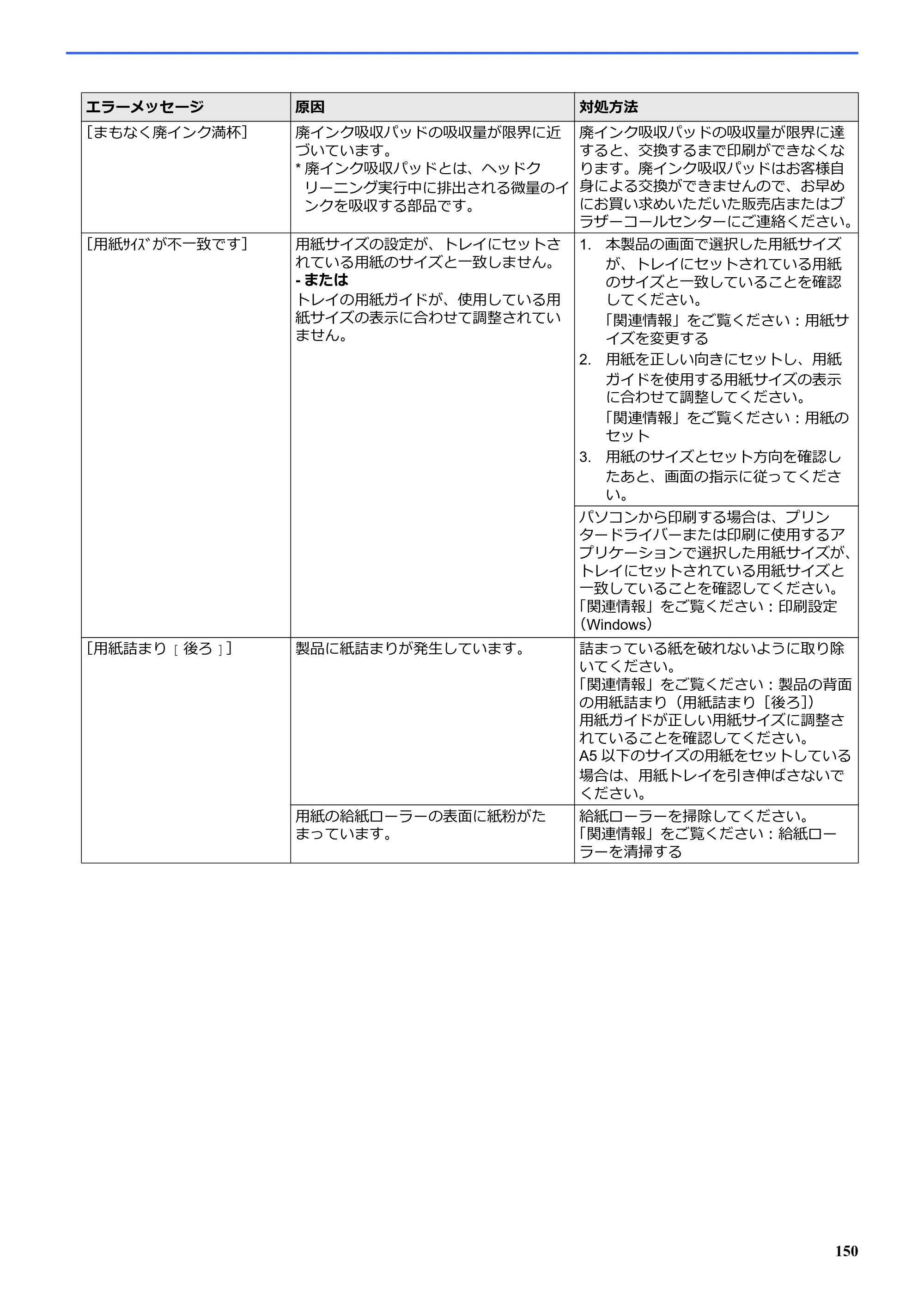 ブラザー SP-1 オンラインユーザーズガイド — 原本ページ — 154ページ