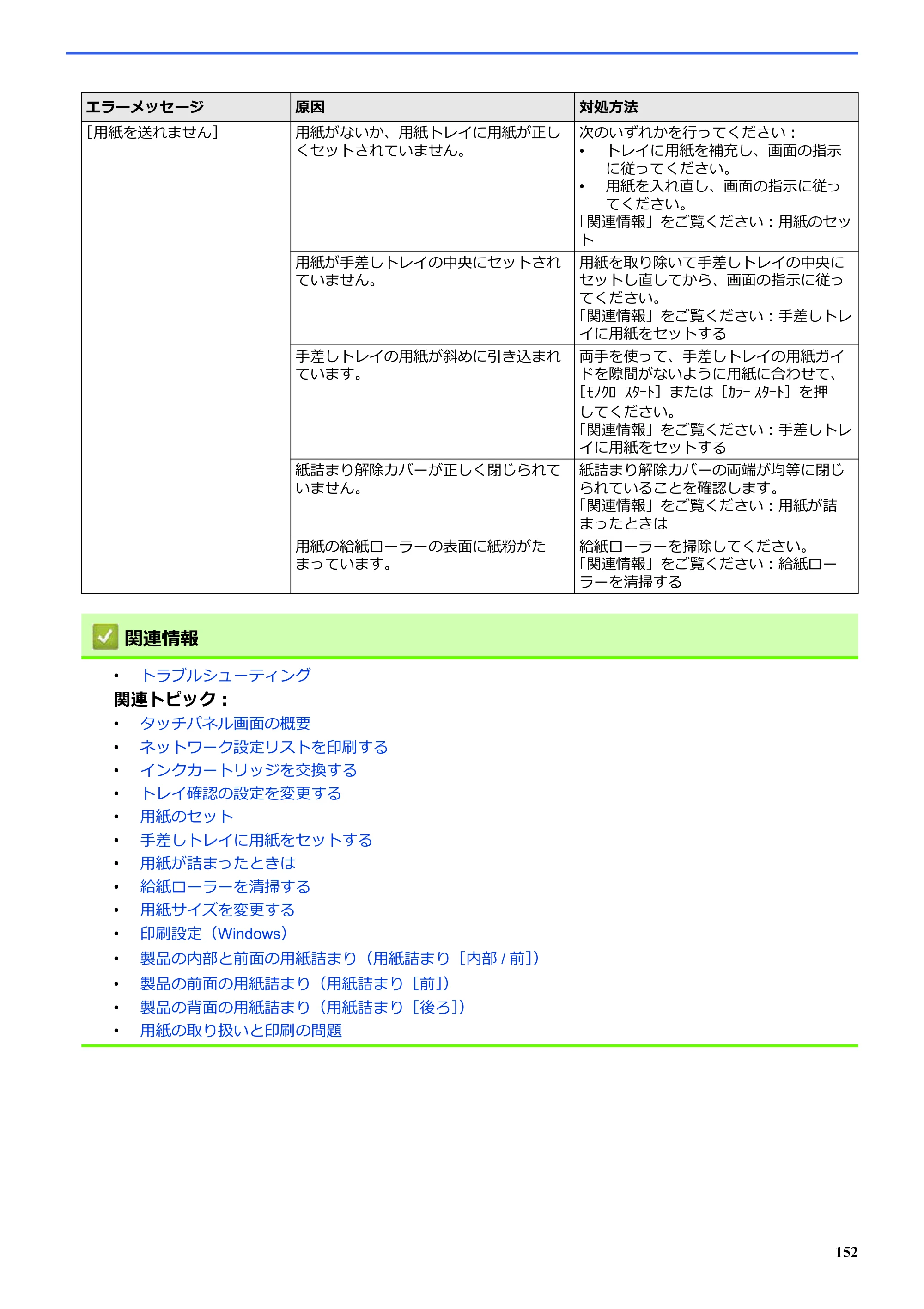 ブラザー SP-1 オンラインユーザーズガイド — 原本ページ — 156ページ