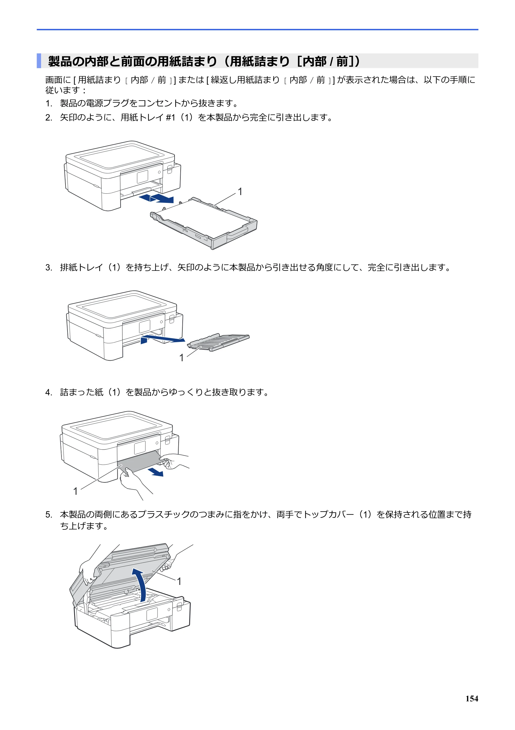 ブラザー SP-1 オンラインユーザーズガイド — 製品の内部と前面の用紙詰まり（用紙詰まり［内部/前］） — 図版 158-1 — 158ページ