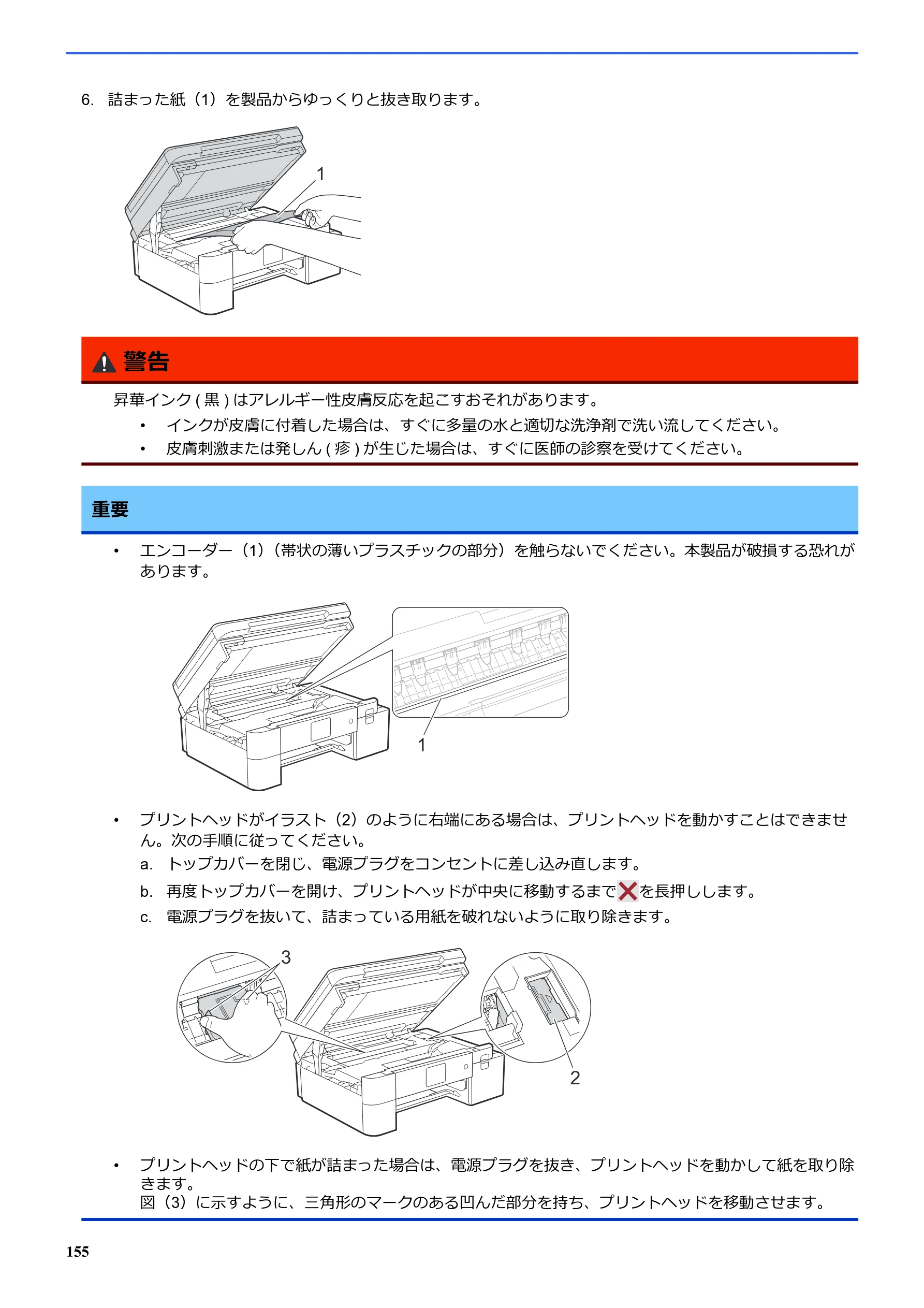 ブラザー SP-1 オンラインユーザーズガイド — 図版 159-1 — 159ページ