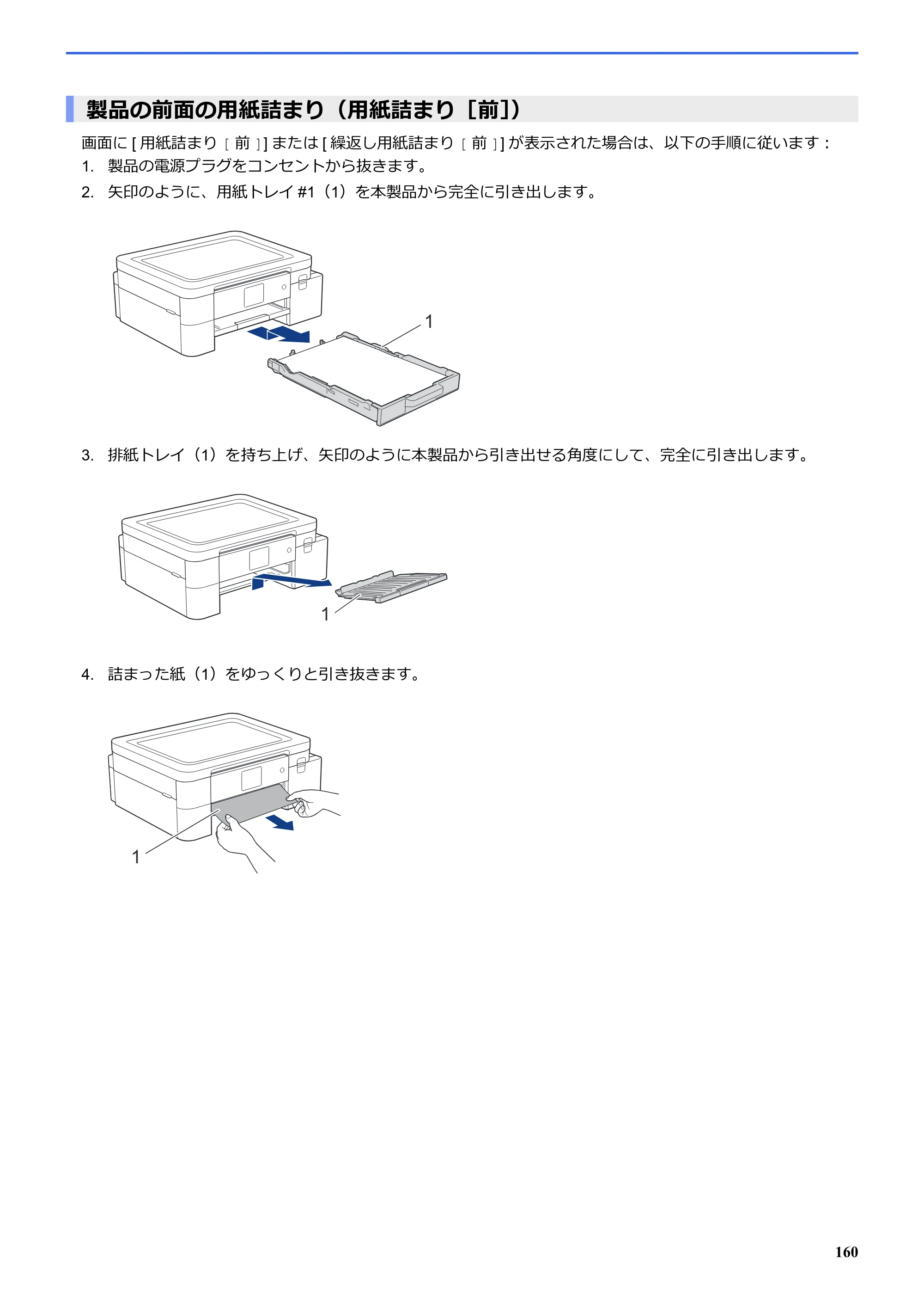 ブラザー SP-1 オンラインユーザーズガイド — 製品の前面の用紙詰まり（用紙詰まり［前］） — 原本ページ — 164ページ