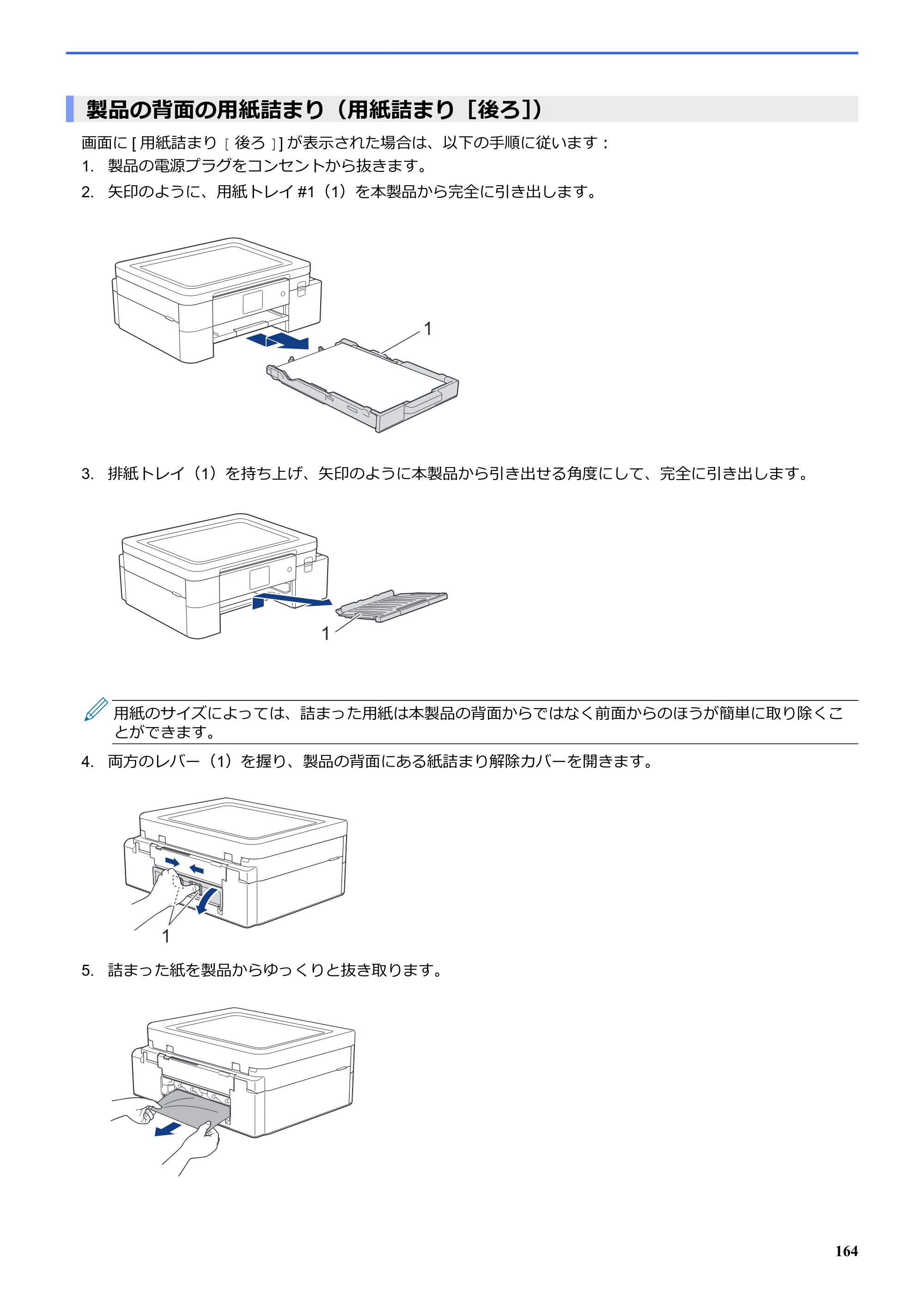 ブラザー SP-1 オンラインユーザーズガイド — 製品の背面の用紙詰まり（用紙詰まり［後ろ］） — 原本ページ — 168ページ
