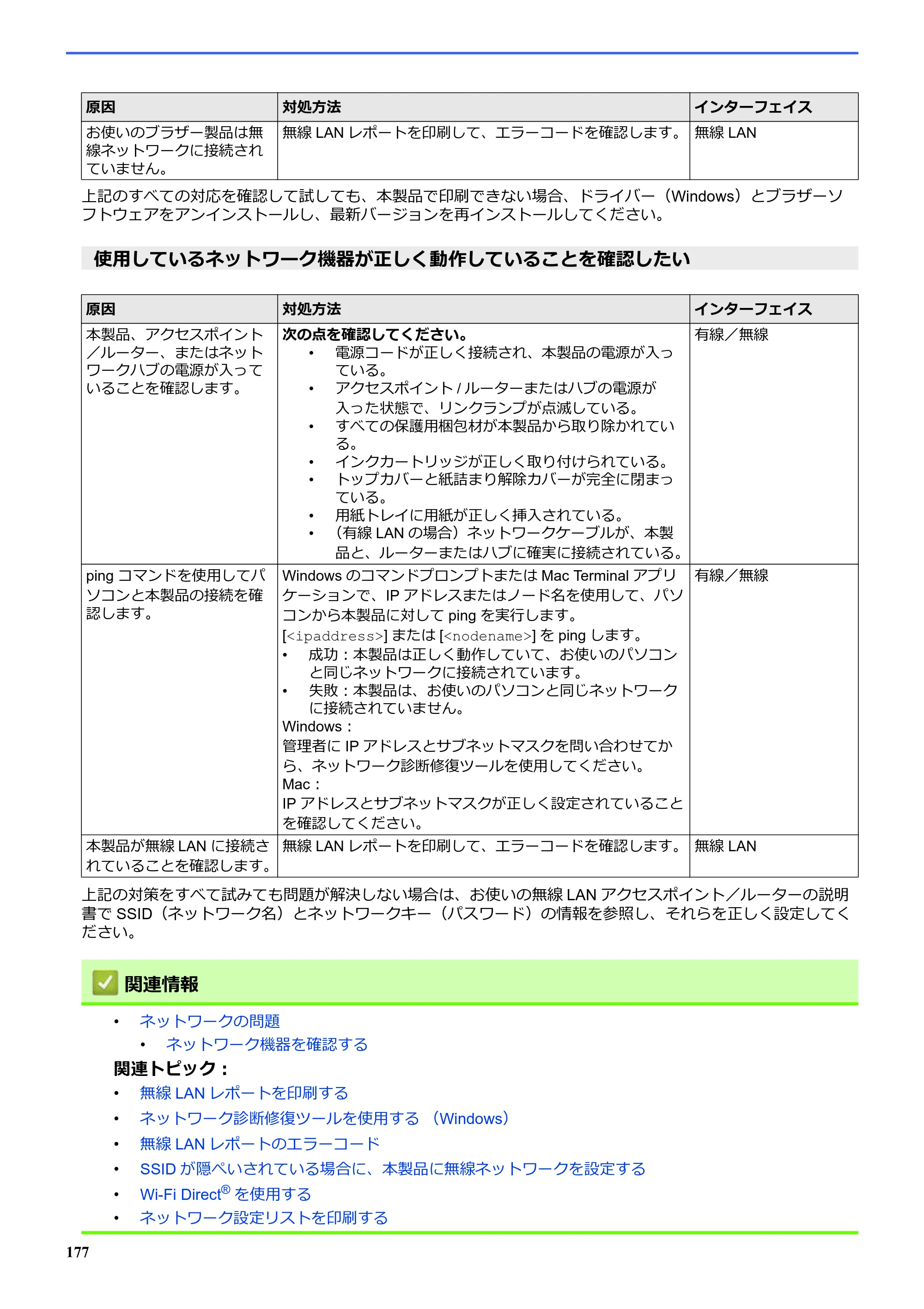 ブラザー SP-1 オンラインユーザーズガイド — 原本ページ — 181ページ