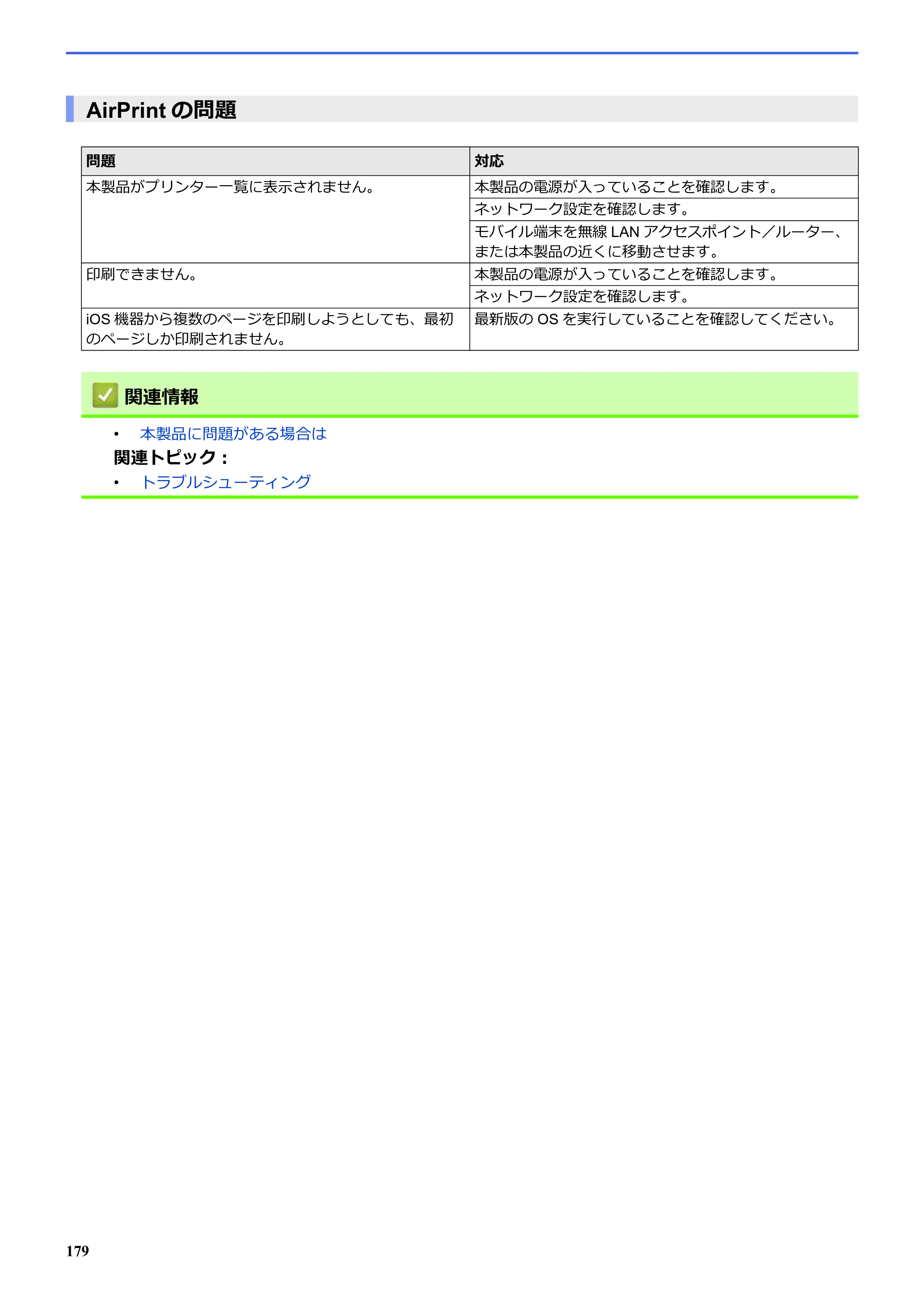 ブラザー SP-1 オンラインユーザーズガイド — AirPrintの問題 — 原本ページ — 183ページ
