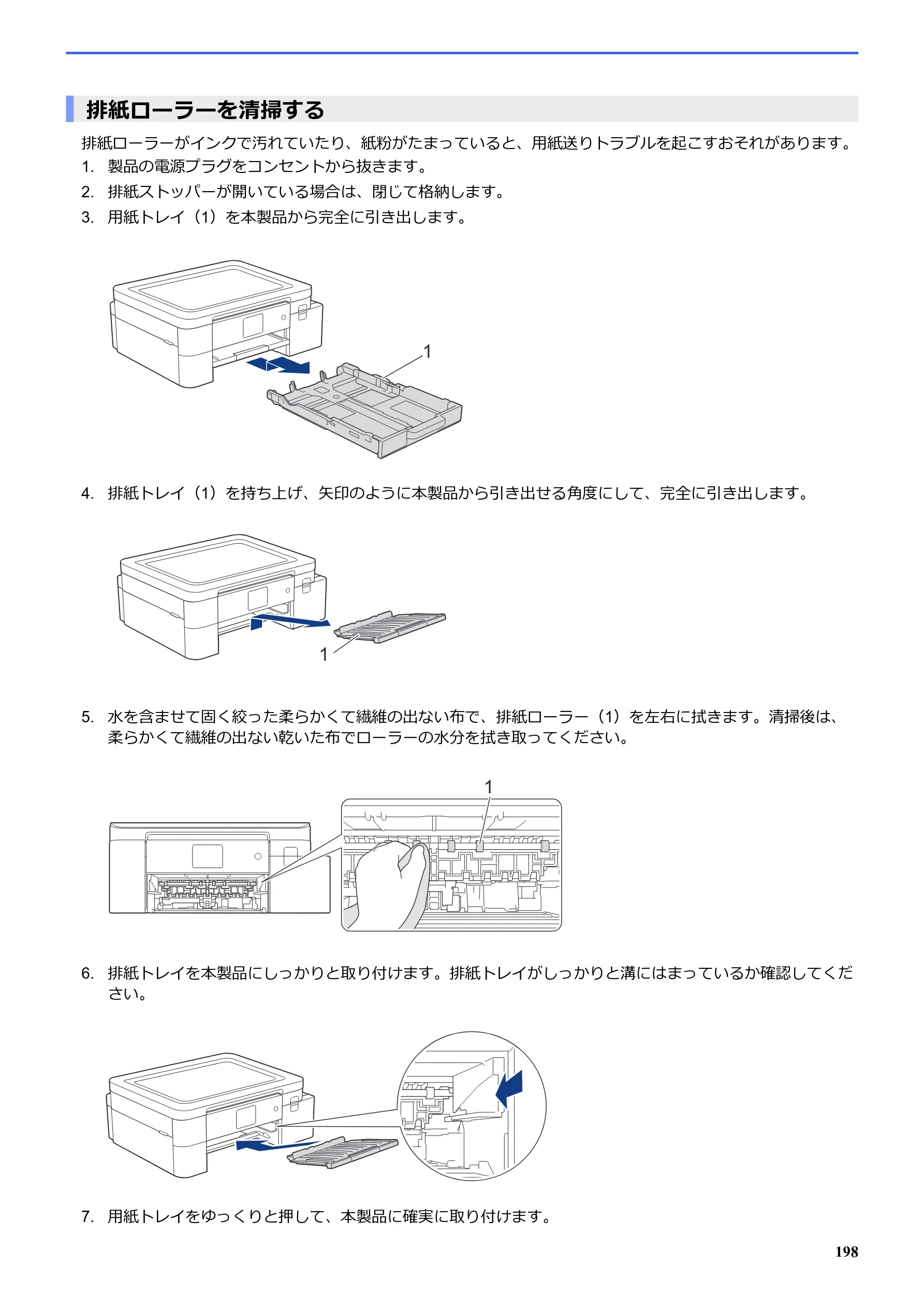 ブラザー SP-1 オンラインユーザーズガイド — 排紙ローラーを清掃する — 図版 202-1 — 202ページ