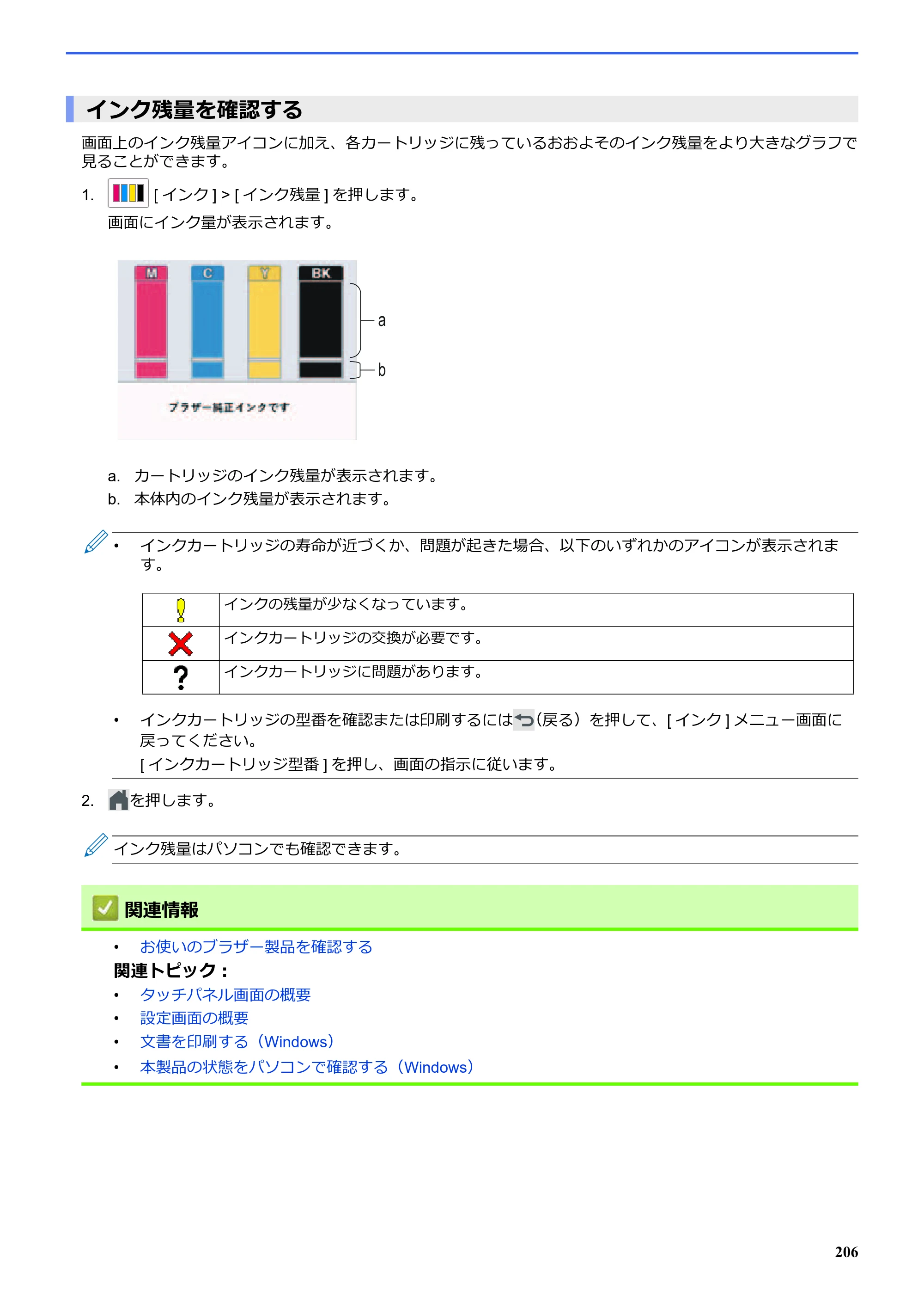 ブラザー SP-1 オンラインユーザーズガイド — インク残量を確認する — 原本ページ — 210ページ