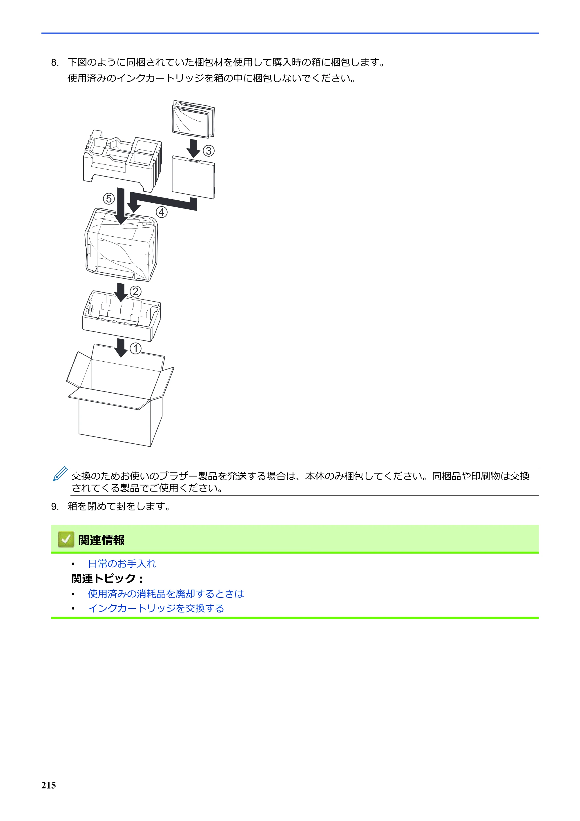 ブラザー SP-1 オンラインユーザーズガイド — 原本ページ — 219ページ