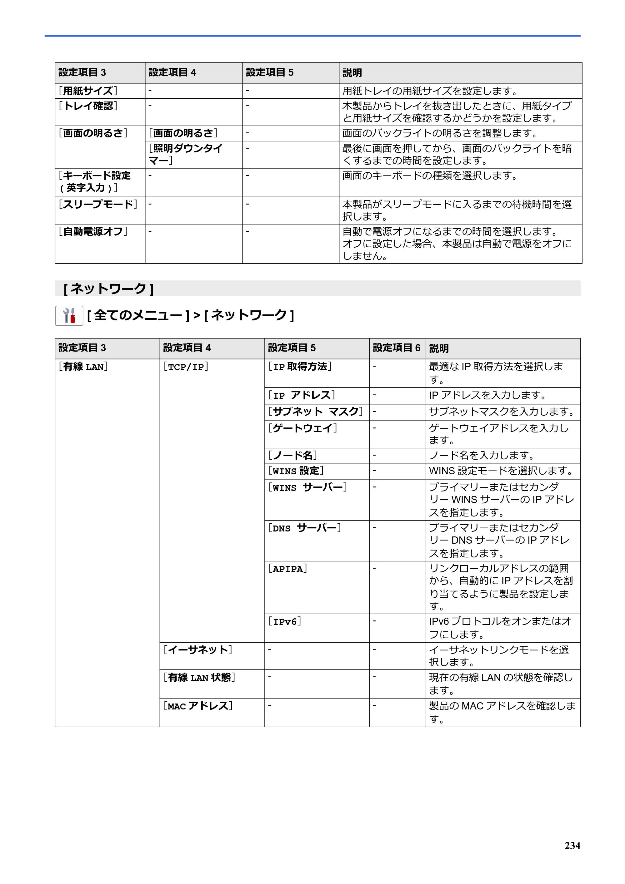ブラザー SP-1 オンラインユーザーズガイド — 原本ページ — 238ページ