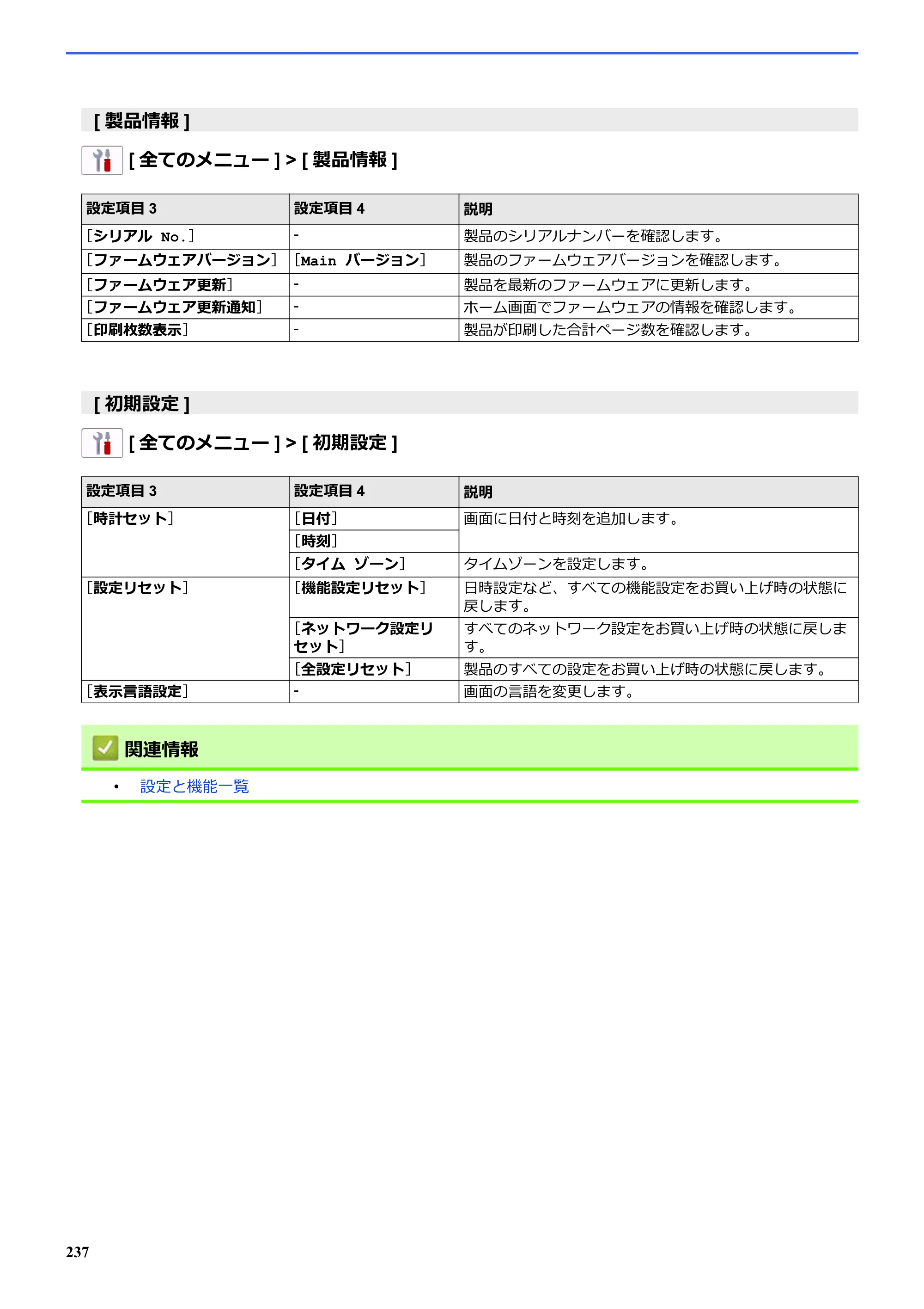 ブラザー SP-1 オンラインユーザーズガイド — 原本ページ — 241ページ
