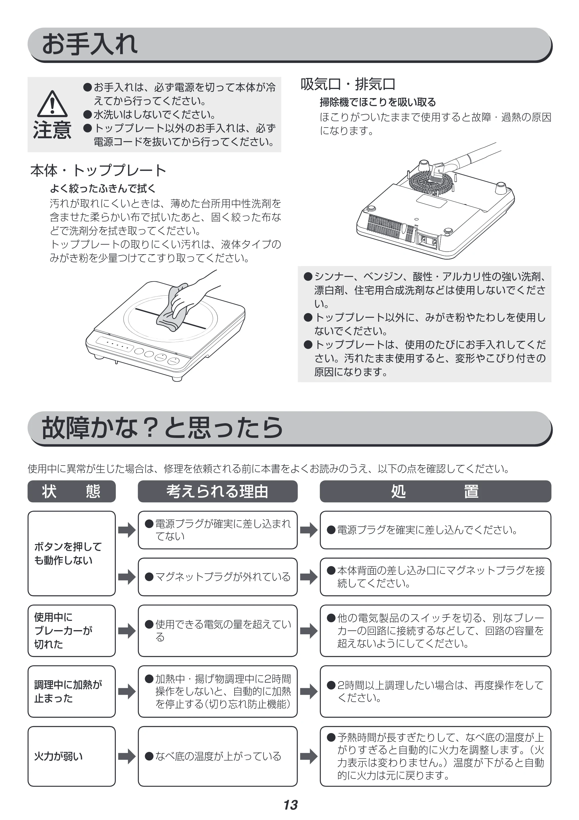 アイリスオーヤマ IHK-T38 取扱説明書 — 原本ページ — 13ページ