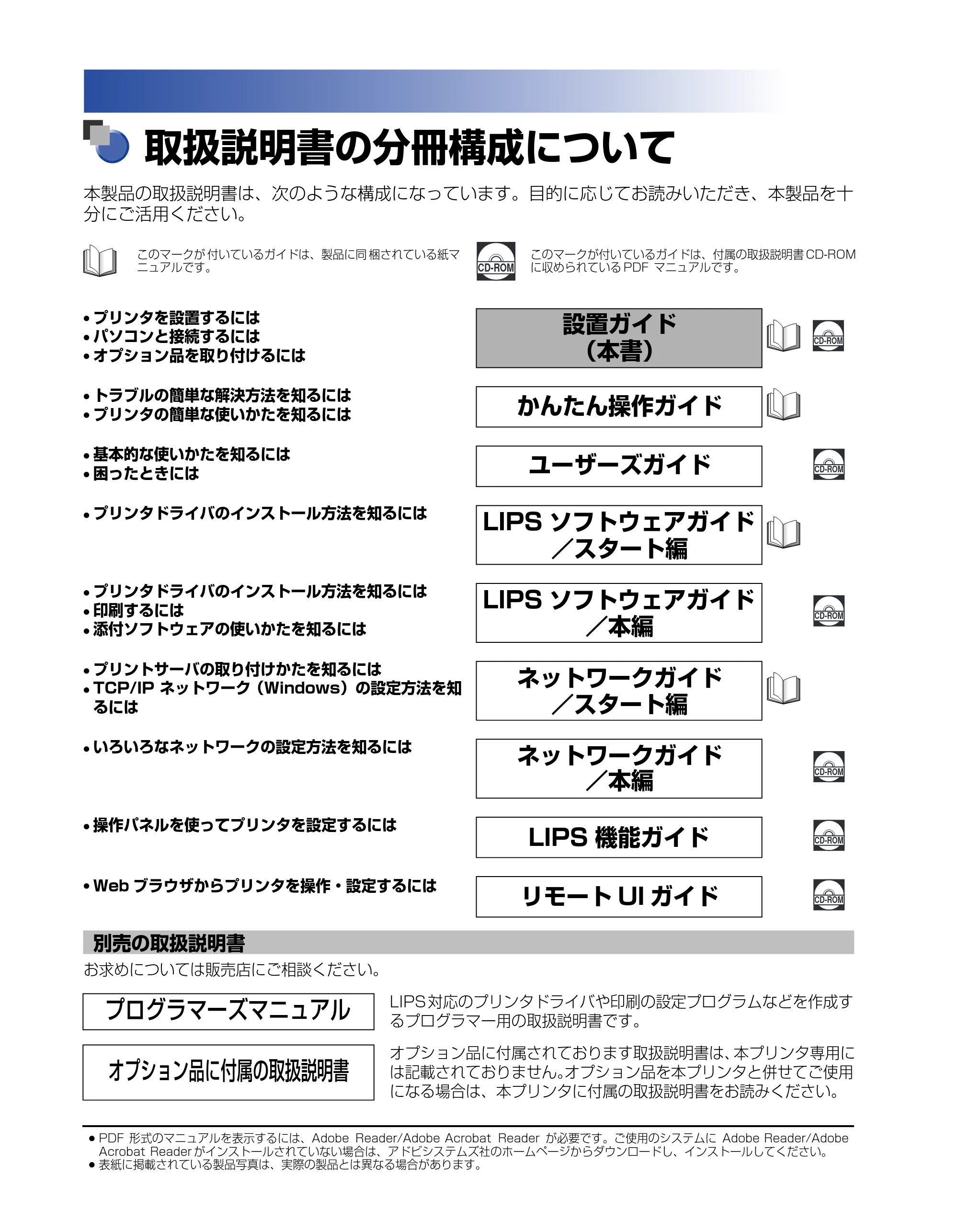 キヤノン LBP-1910 設置ガイド 2006年5月25日更新 (PDF形式/4.21Mバイト) — 取扱説明書の分冊構成について — 原本ページ — 2ページ