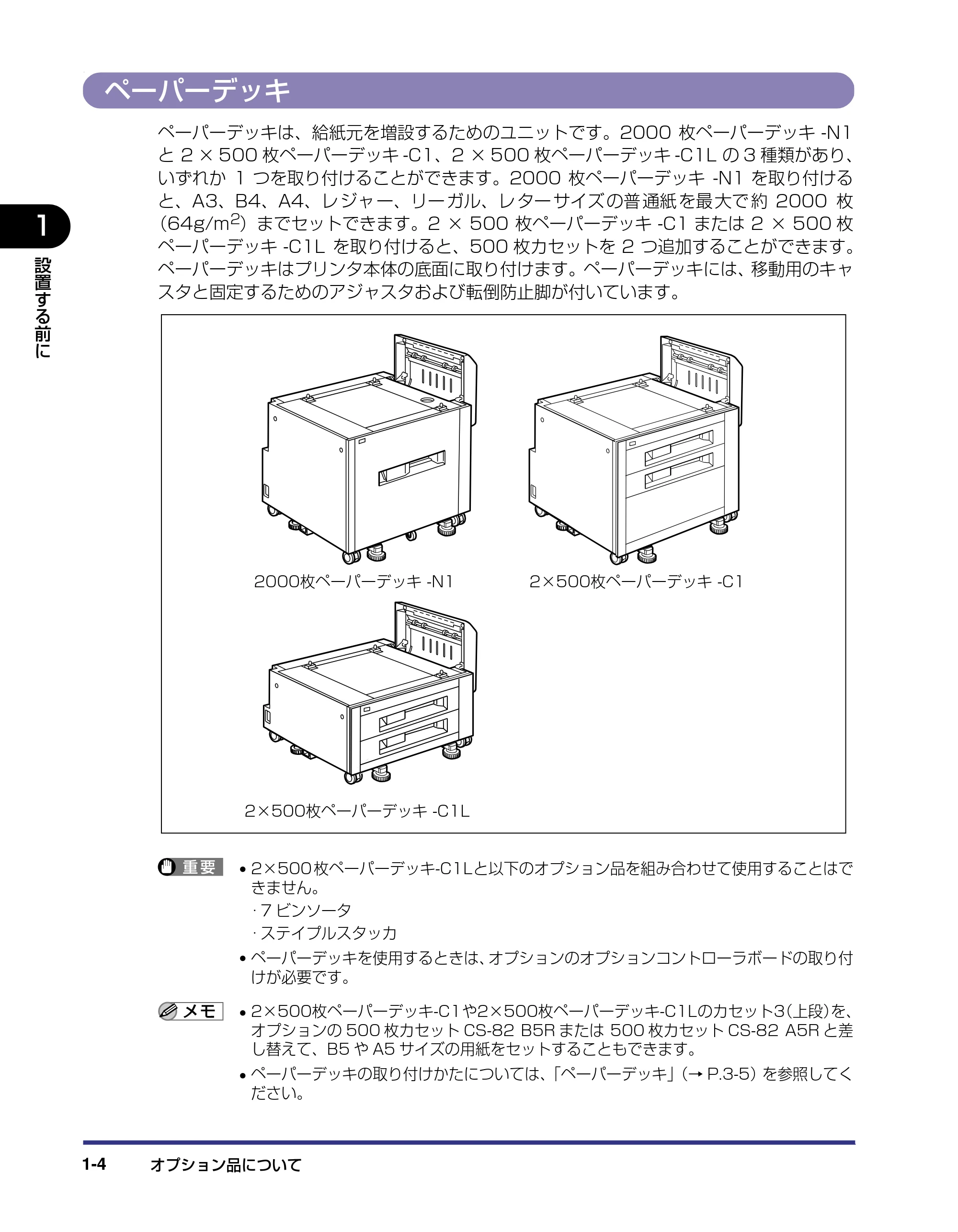 キヤノン LBP-1910 設置ガイド 2006年5月25日更新 (PDF形式/4.21Mバイト) — ペーパーデッキ — 原本ページ — 21ページ