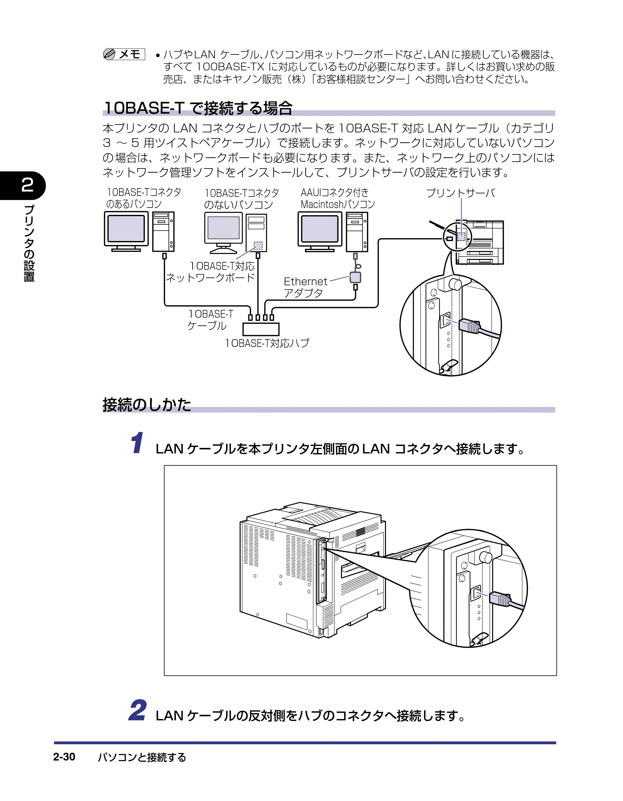 キヤノン LBP-1910 設置ガイド 2006年5月25日更新 （PDF形式／4.21Mバイト） — 原本ページ — 68ページ