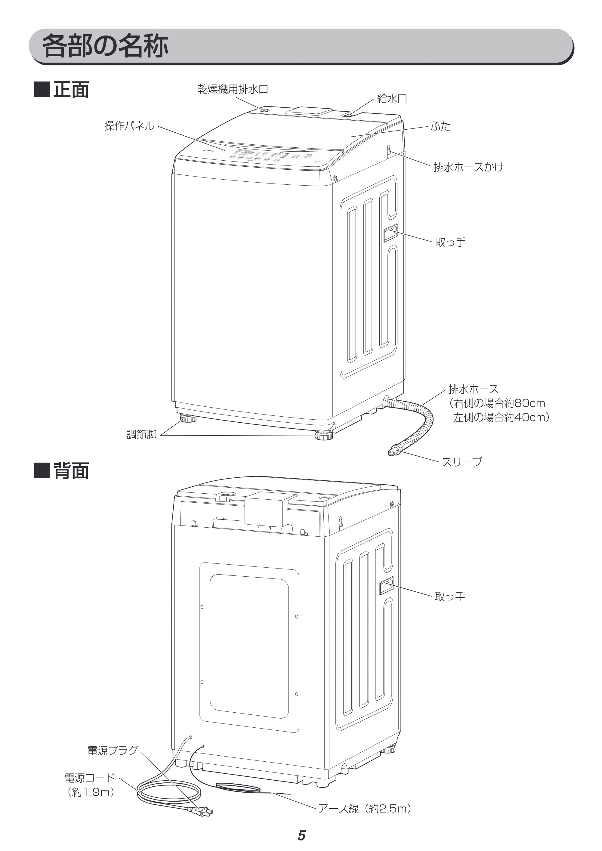 アイリスオーヤマ IAW-T806HA 取扱説明書 — 原本ページ — 5ページ